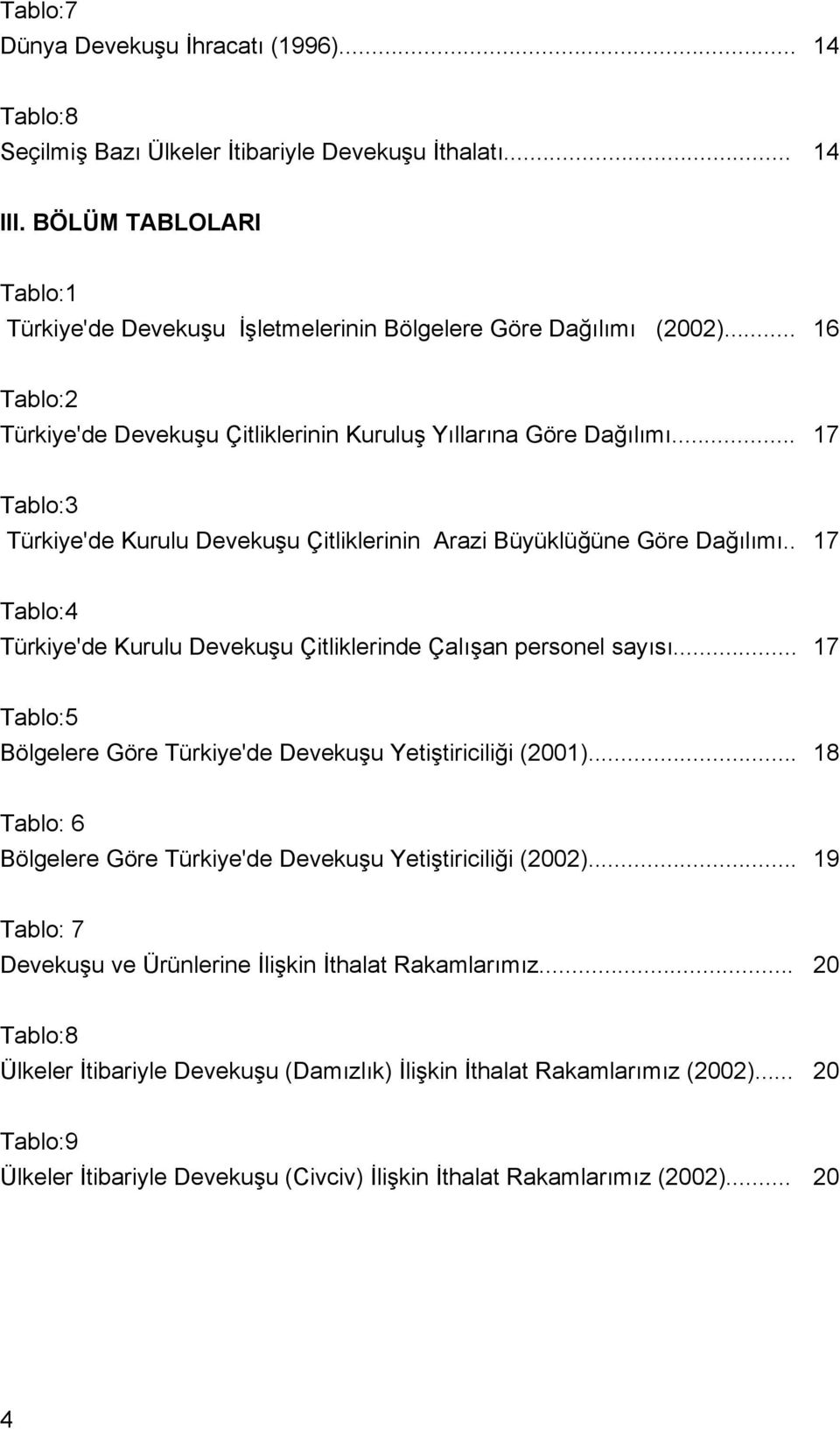 .. 17 Tablo:3 Türkiye'de Kurulu Devekuşu Çitliklerinin Arazi Büyüklüğüne Göre Dağılımı.. 17 Tablo:4 Türkiye'de Kurulu Devekuşu Çitliklerinde Çalışan personel sayısı.