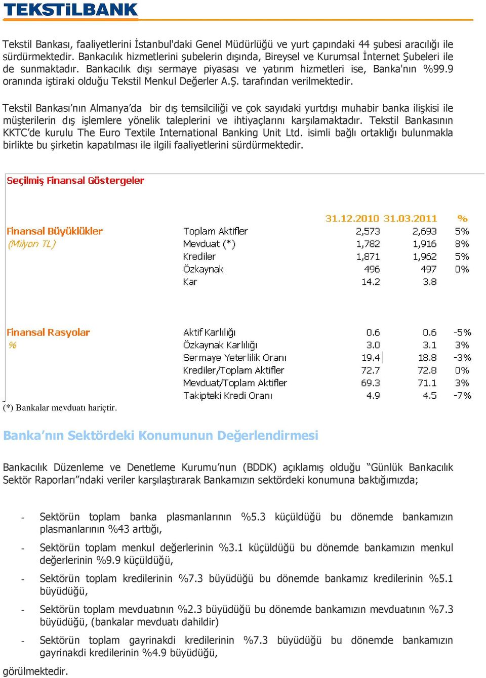 9 oranında iştiraki olduğu Tekstil Menkul Değerler A.Ş. tarafından verilmektedir.