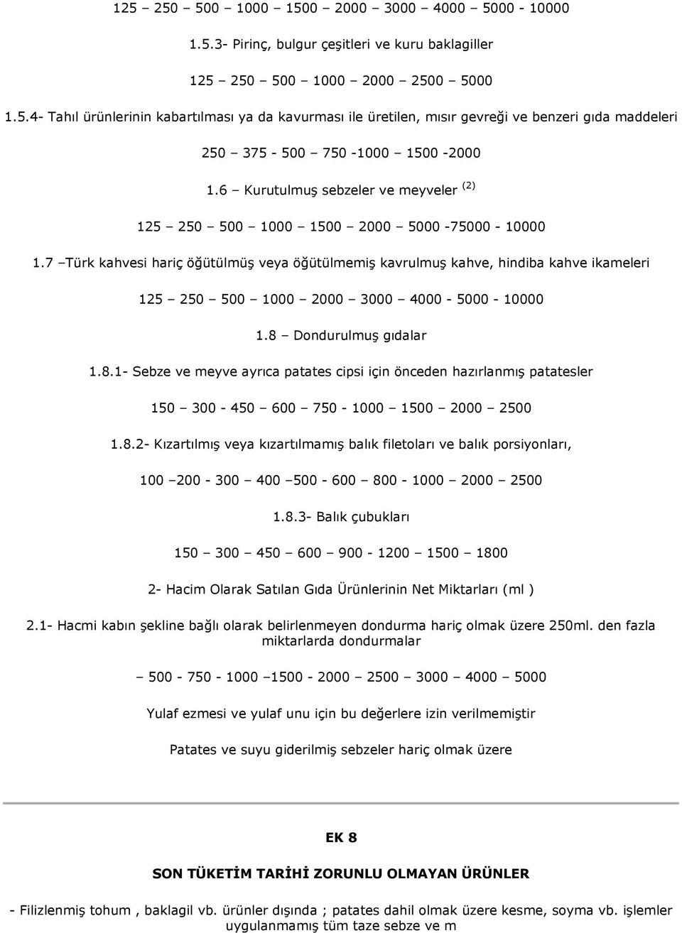 7 Türk kahvesi hariç öğütülmüş veya öğütülmemiş kavrulmuş kahve, hindiba kahve ikameleri 125 250 500 1000 2000 3000 4000-5000 - 10000 1.8 