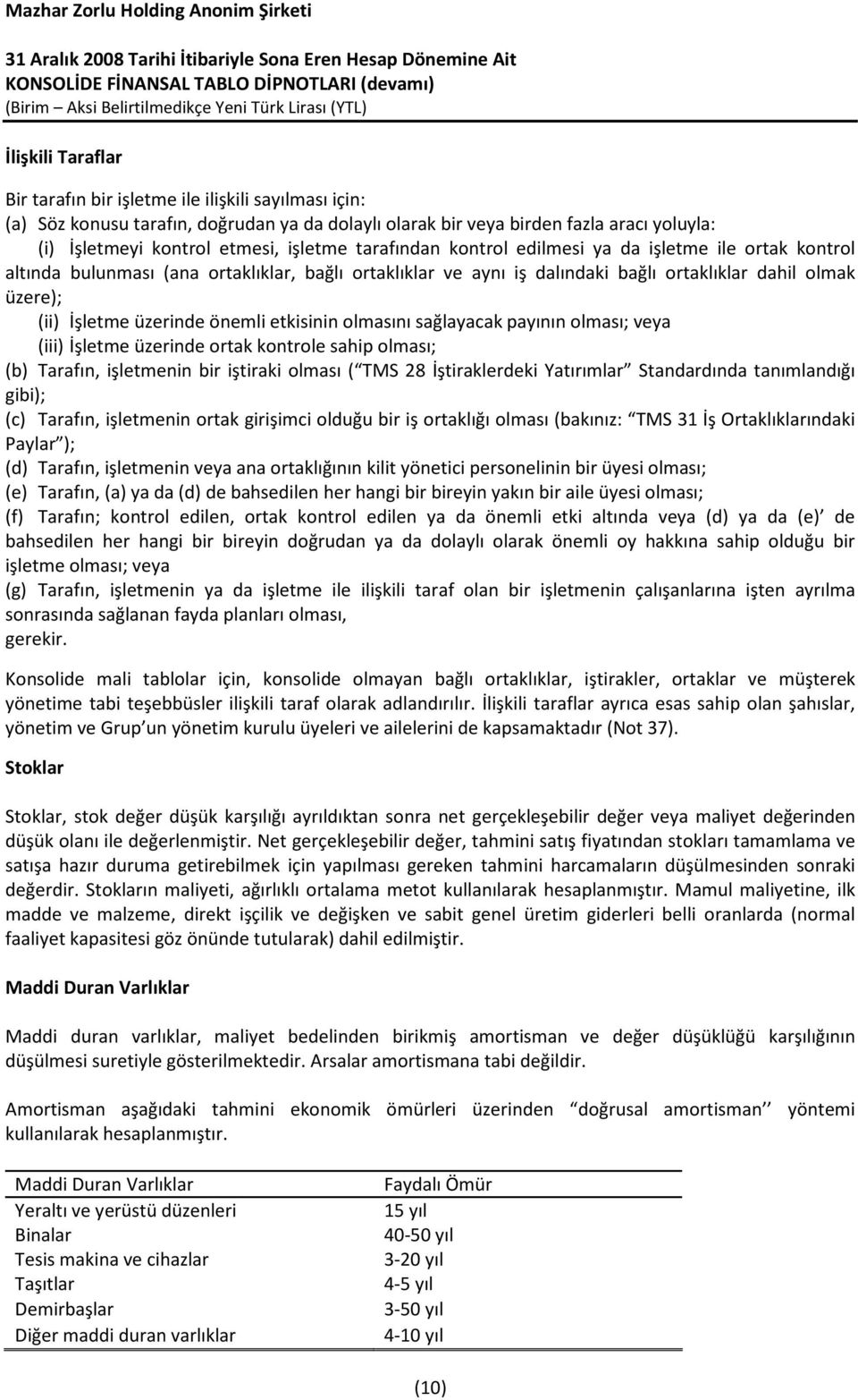 önemli etkisinin olmasını sağlayacak payının olması; veya (iii) İşletme üzerinde ortak kontrole sahip olması; (b) Tarafın, işletmenin bir iştiraki olması ( TMS 28 İştiraklerdeki Yatırımlar