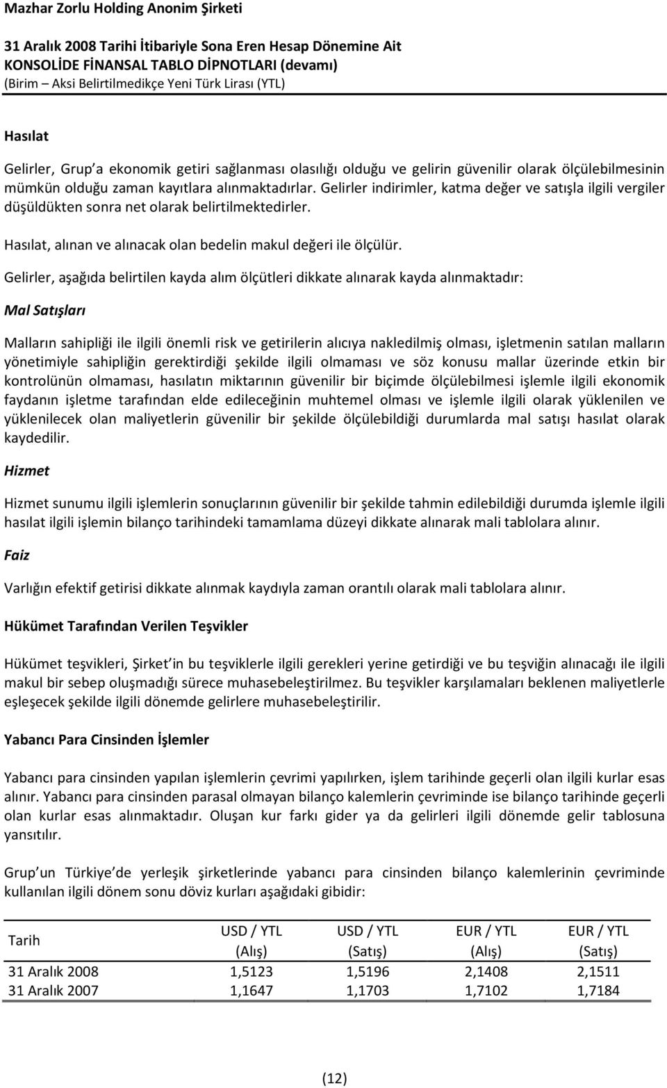 Gelirler, aşağıda belirtilen kayda alım ölçütleri dikkate alınarak kayda alınmaktadır: Mal Satışları Malların sahipliği ile ilgili önemli risk ve getirilerin alıcıya nakledilmiş olması, işletmenin