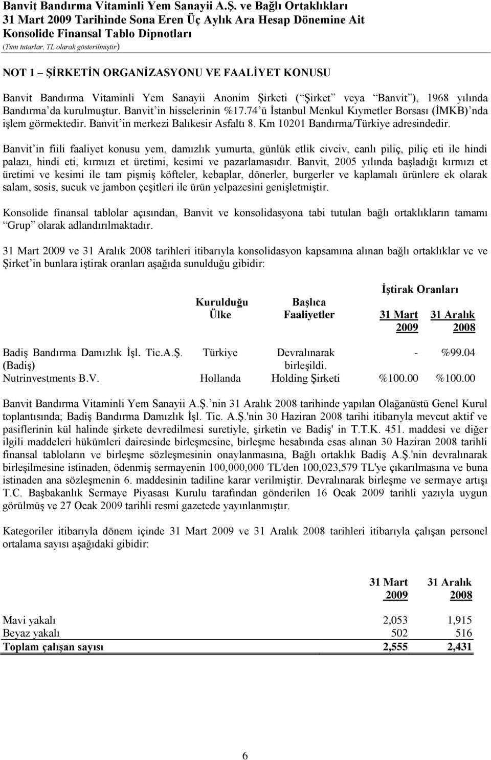 Banvit in fiili faaliyet konusu yem, damızlık yumurta, günlük etlik civciv, canlı piliç, piliç eti ile hindi palazı, hindi eti, kırmızı et üretimi, kesimi ve pazarlamasıdır.