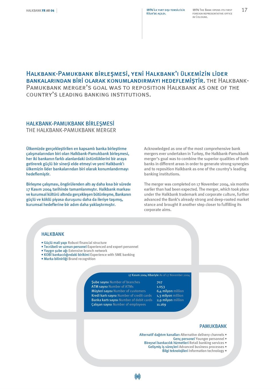 the Halkbank- Pamukbank merger s goal was to repos t on Halkbank as one of the country s lead ng bank ng nst tut ons.