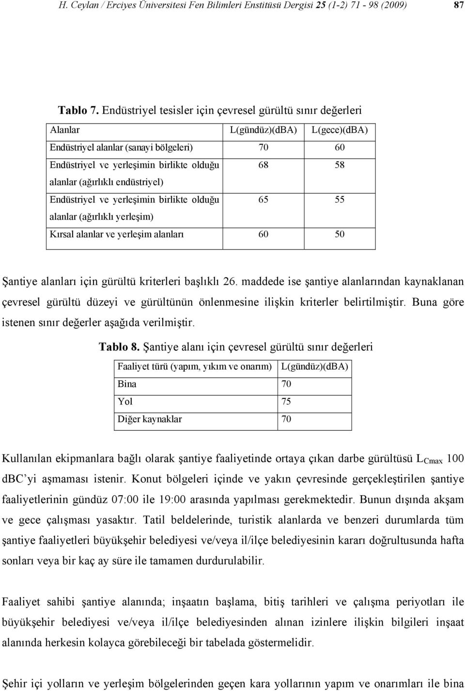 (ağırlıklı endüstriyel) Endüstriyel ve yerleşimin birlikte olduğu 65 55 alanlar (ağırlıklı yerleşim) Kırsal alanlar ve yerleşim alanları 60 50 Şantiye alanları için gürültü kriterleri başlıklı 26.