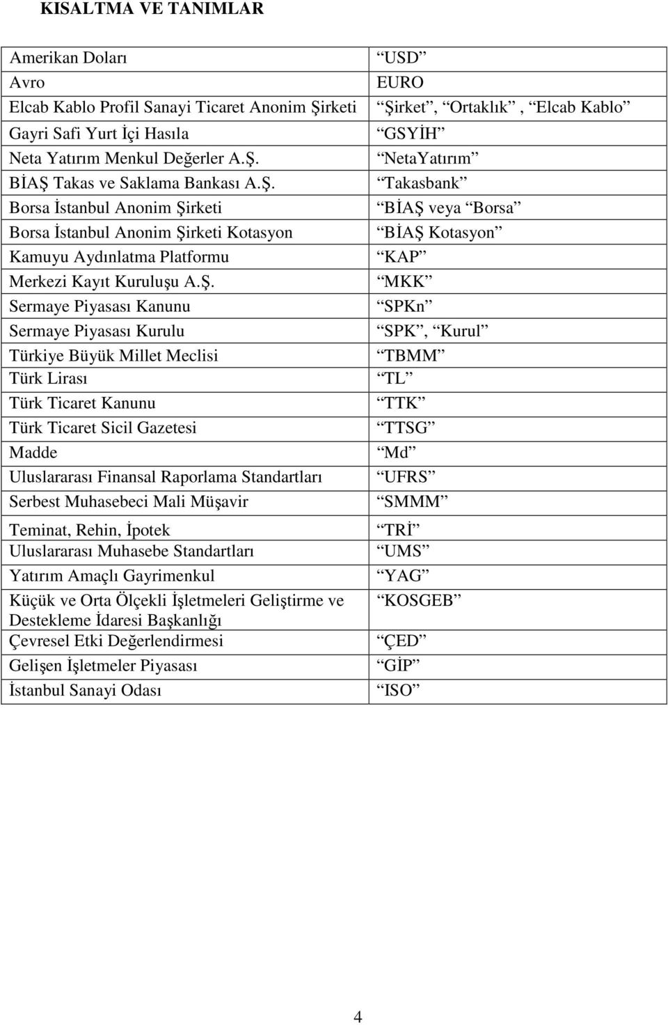 Ş. Sermaye Piyasası Kanunu Sermaye Piyasası Kurulu Türkiye Büyük Millet Meclisi Türk Lirası Türk Ticaret Kanunu Türk Ticaret Sicil Gazetesi Madde Uluslararası Finansal Raporlama Standartları Serbest