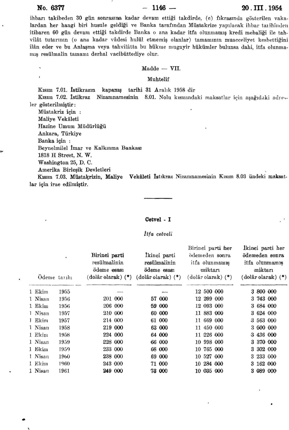 itibaren 60 gün devam ettiği takdirde Banka o ana kadar itfa olunmamış kredi mebaliği ile tahvilât tutarının (o ana kadar vâdesi hulul etmemiş olanlar) tamamının muacceliyet kesbettiğini ilân eder ve