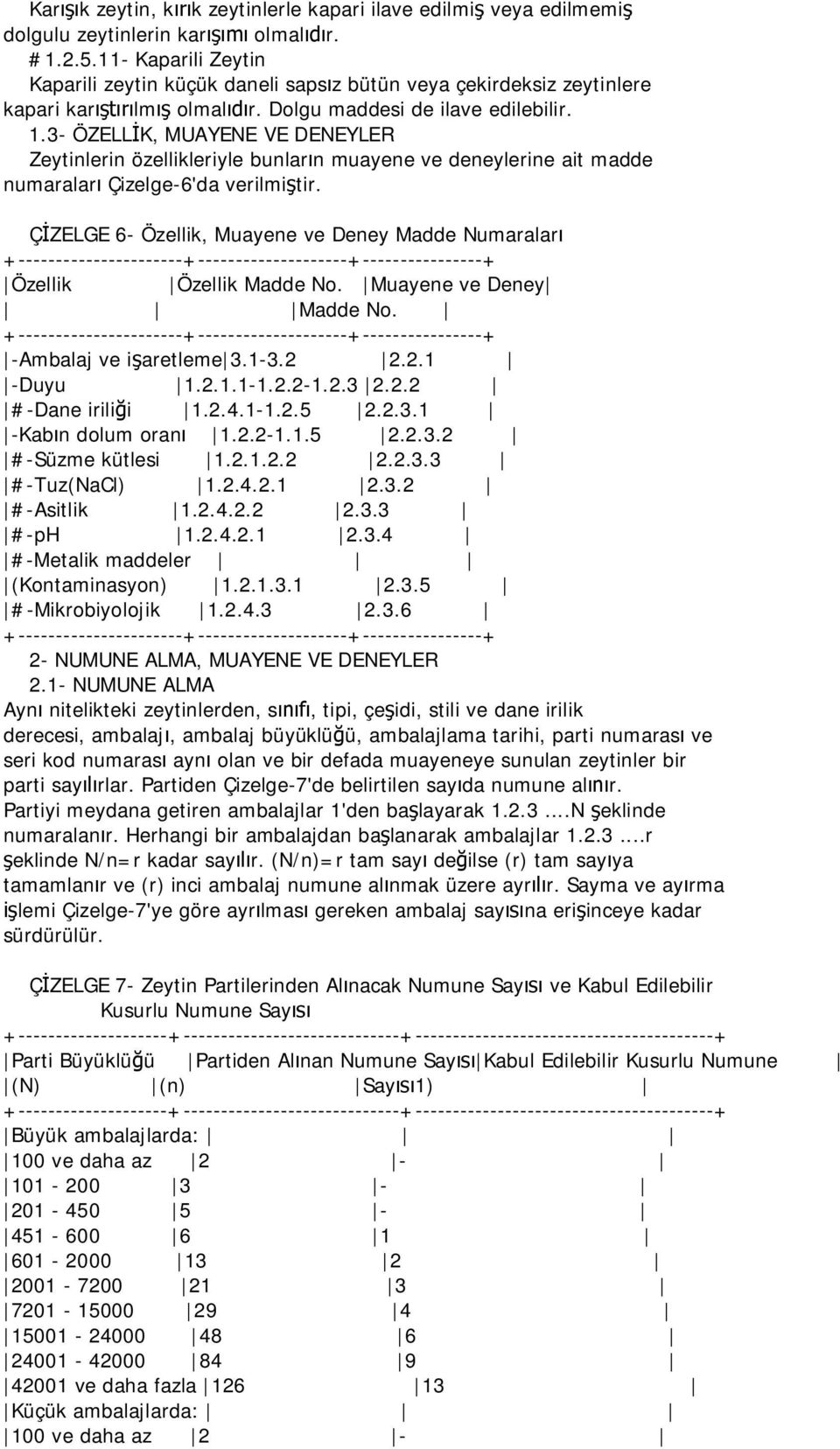 3- ÖZELL K, MUAYENE VE DENEYLER Zeytinlerin özellikleriyle bunlar n muayene ve deneylerine ait madde numaralar Çizelge-6'da verilmi tir.