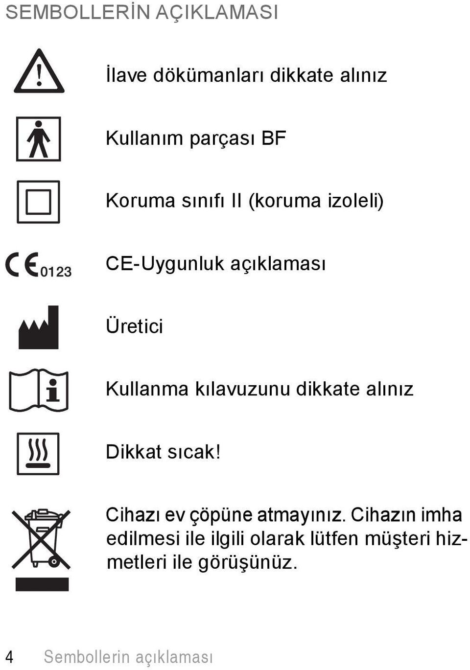 kılavuzunu dikkate alınız Dikkat sıcak! Cihazı ev çöpüne atmayınız.