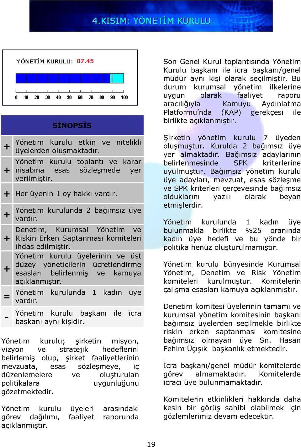 Yönetim kurulu üyelerinin ve üst düzey yöneticilerin ücretlendirme esasları belirlenmiş ve kamuya açıklanmıştır. Yönetim kurulunda 1 kadın üye vardır.