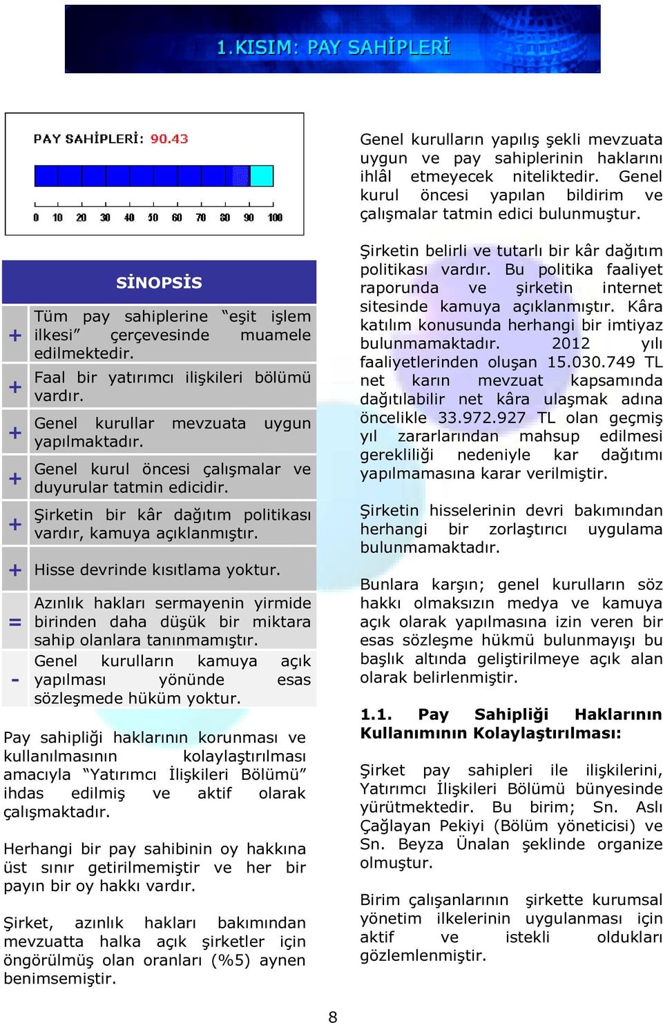 Genel kurul öncesi çalışmalar ve duyurular tatmin edicidir. Şirketin bir kâr dağıtım politikası vardır, kamuya açıklanmıştır. Hisse devrinde kısıtlama yoktur.