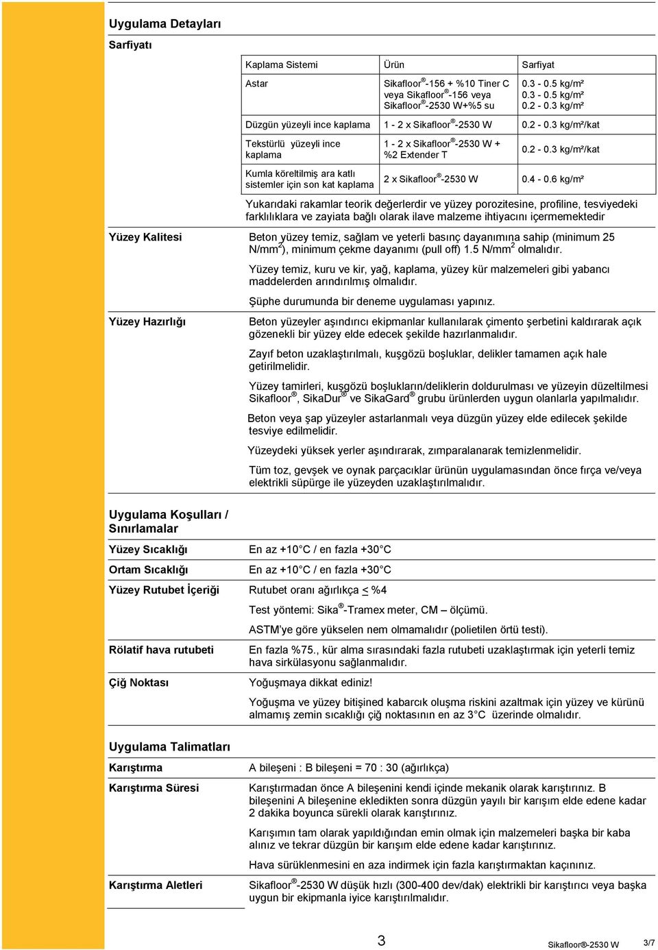 3 kg/m²/kat Tekstürlü yüzeyli ince kaplama Kumla köreltilmiş ara katlı sistemler için son kat kaplama 1-2 x Sikafloor -2530 W + %2 Extender T 0.2-0.3 kg/m²/kat 2 x Sikafloor -2530 W 0.4-0.