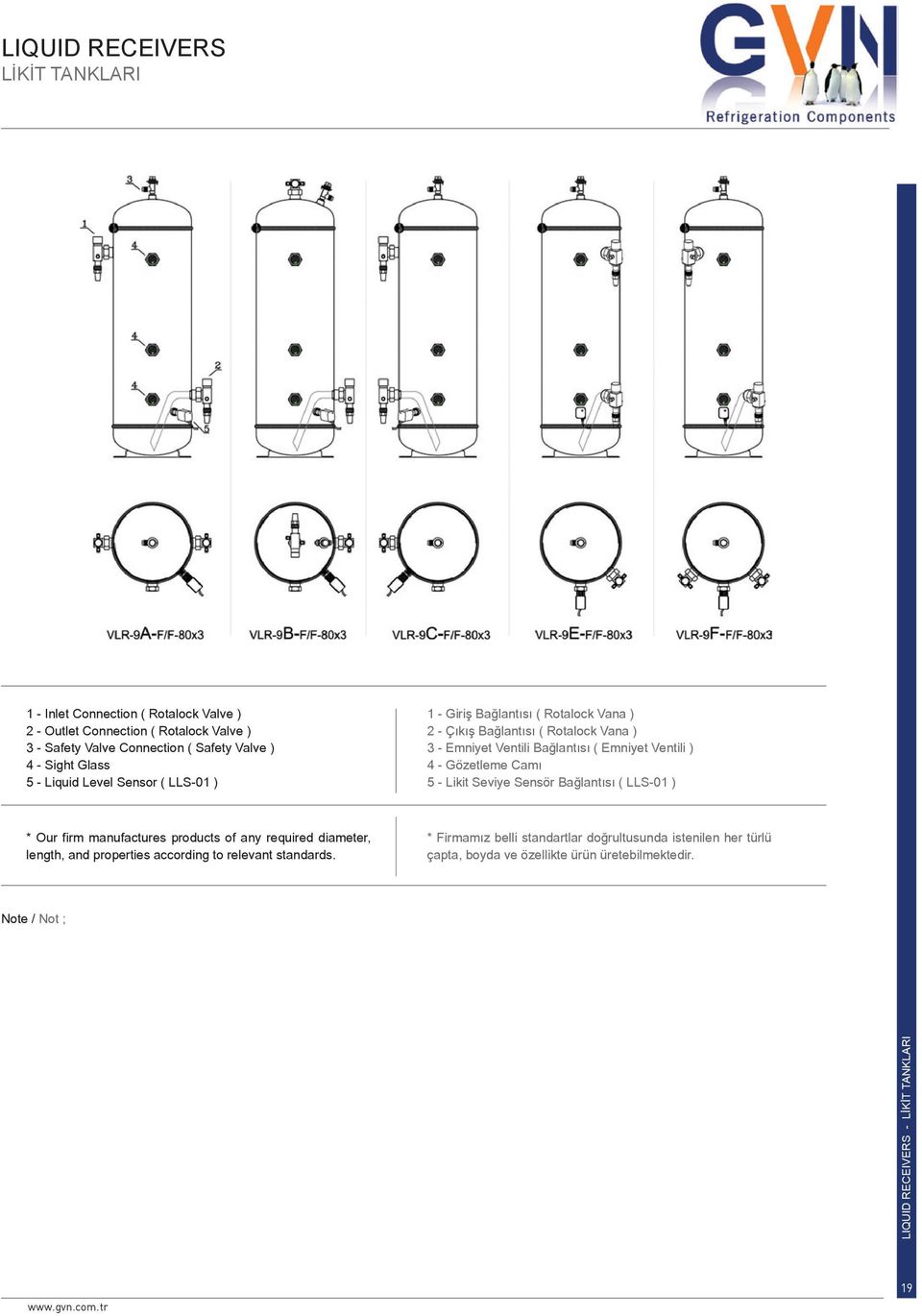 Gözetleme Camı 5 - Likit Seviye Sensör Bağlantısı ( LLS-01 ) * Our firm manufactures products of any required diameter, length, and properties according to relevant