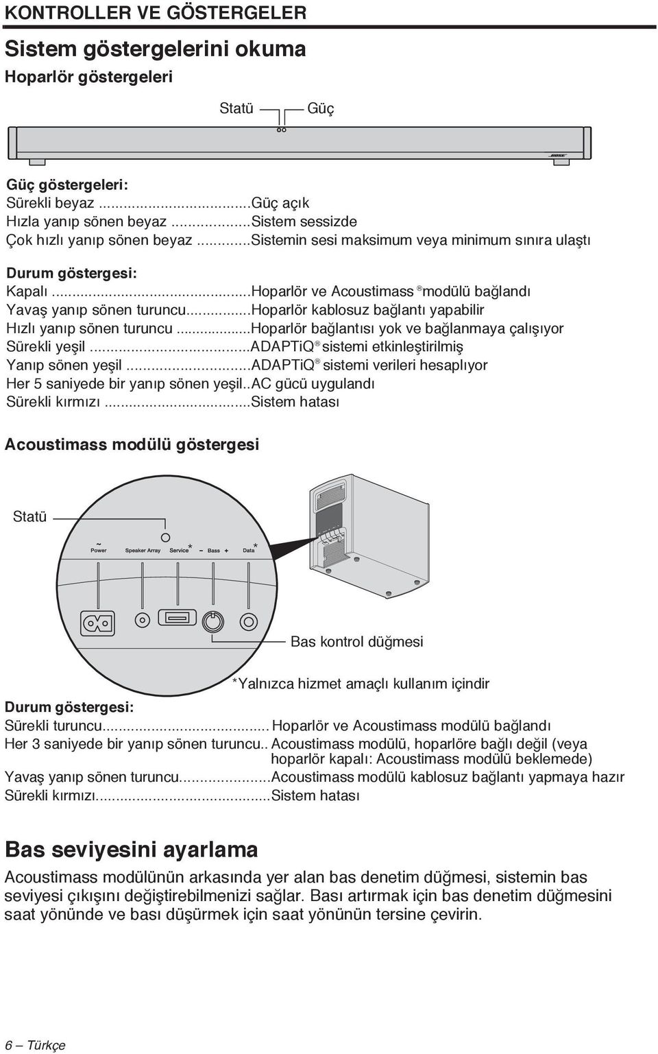 ..hoparlör kablosuz bağlantı yapabilir Hızlı yanıp sönen turuncu...hoparlör bağlantısı yok ve bağlanmaya çalışıyor Sürekli yeşil...adaptiq sistemi etkinleştirilmiş Yanıp sönen yeşil.