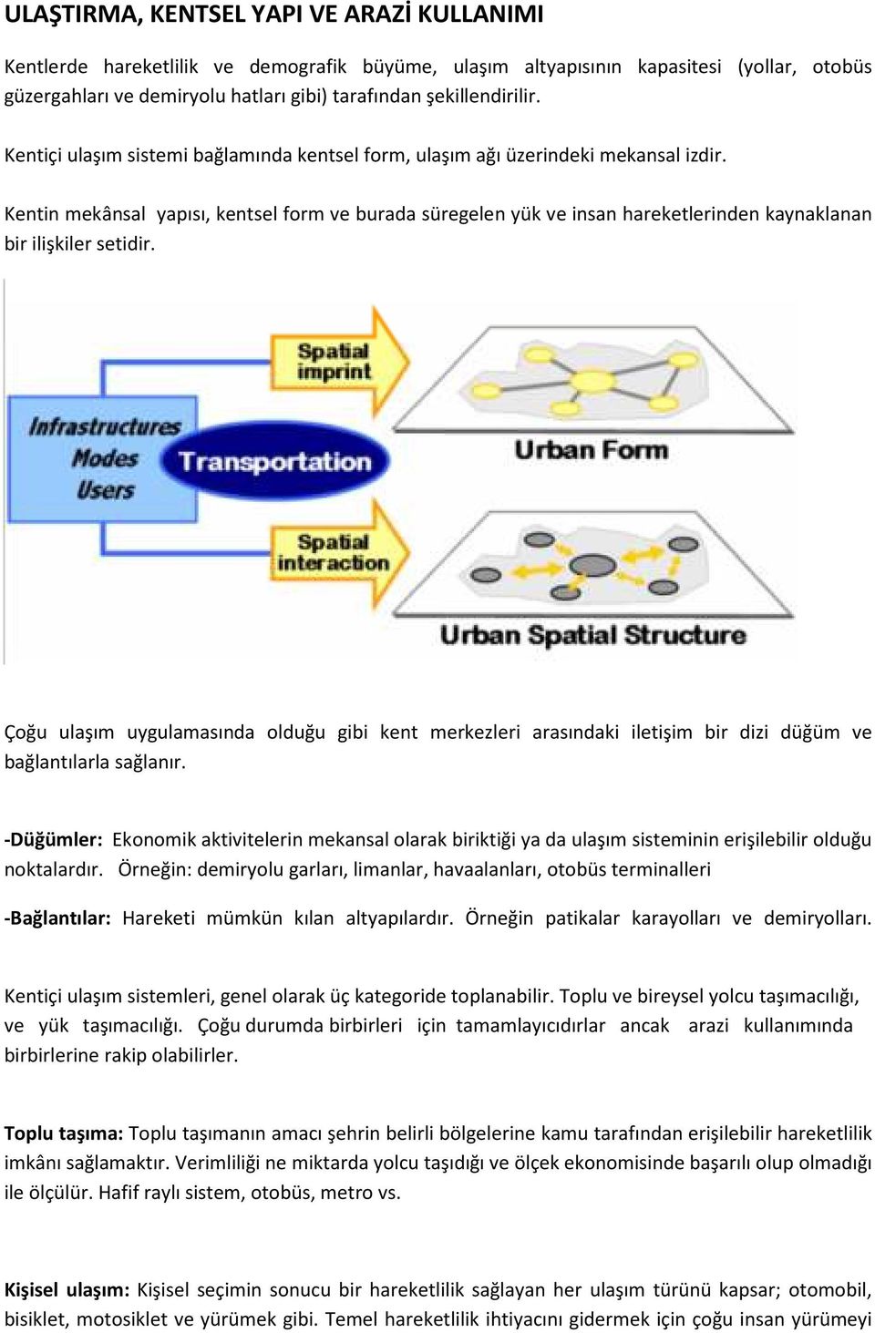 Kentin mekânsal yapısı, kentsel form ve burada süregelen yük ve insan hareketlerinden kaynaklanan bir ilişkiler setidir.