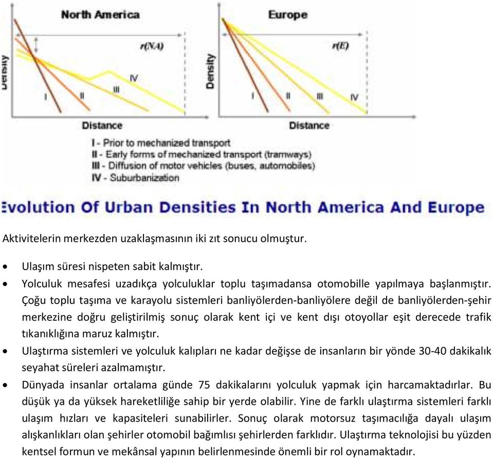 tıkanıklığına maruz kalmıştır. Ulaştırma sistemleri ve yolculuk kalıpları ne kadar değişse de insanların bir yönde 30-40 dakikalık seyahat süreleri azalmamıştır.