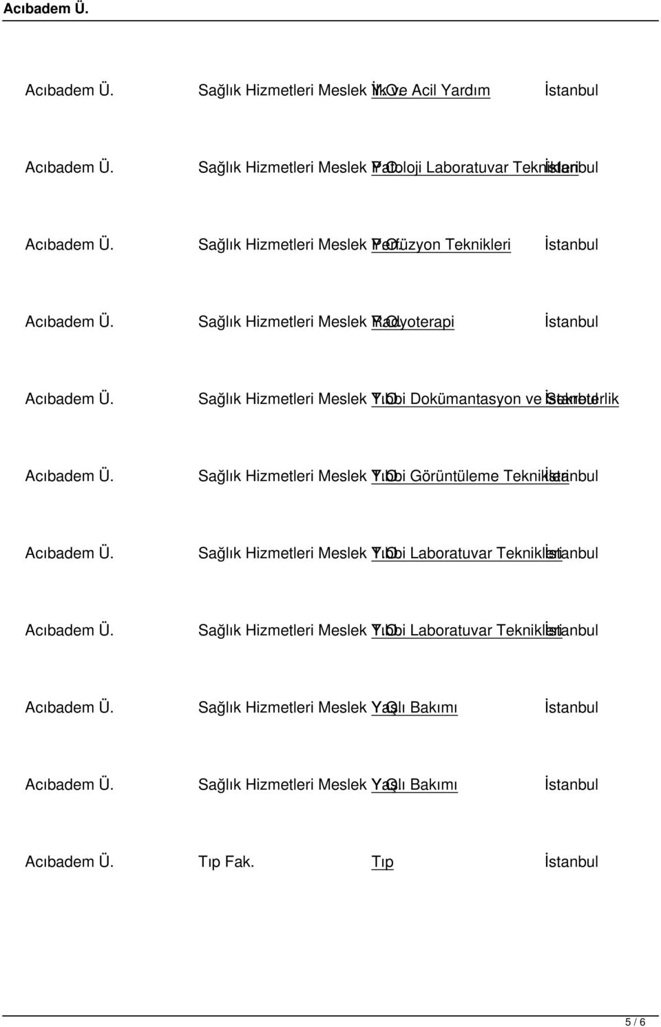 Sağlık Hizmetleri Meslek Y.O. Tıbbi Laboratuvar Teknikleri İstanbul Acıbadem Ü. Sağlık Hizmetleri Meslek Y.O. Tıbbi Laboratuvar Teknikleri İstanbul Acıbadem Ü. Sağlık Hizmetleri Meslek Y.O. Yaşlı Bakımı İstanbul Acıbadem Ü.