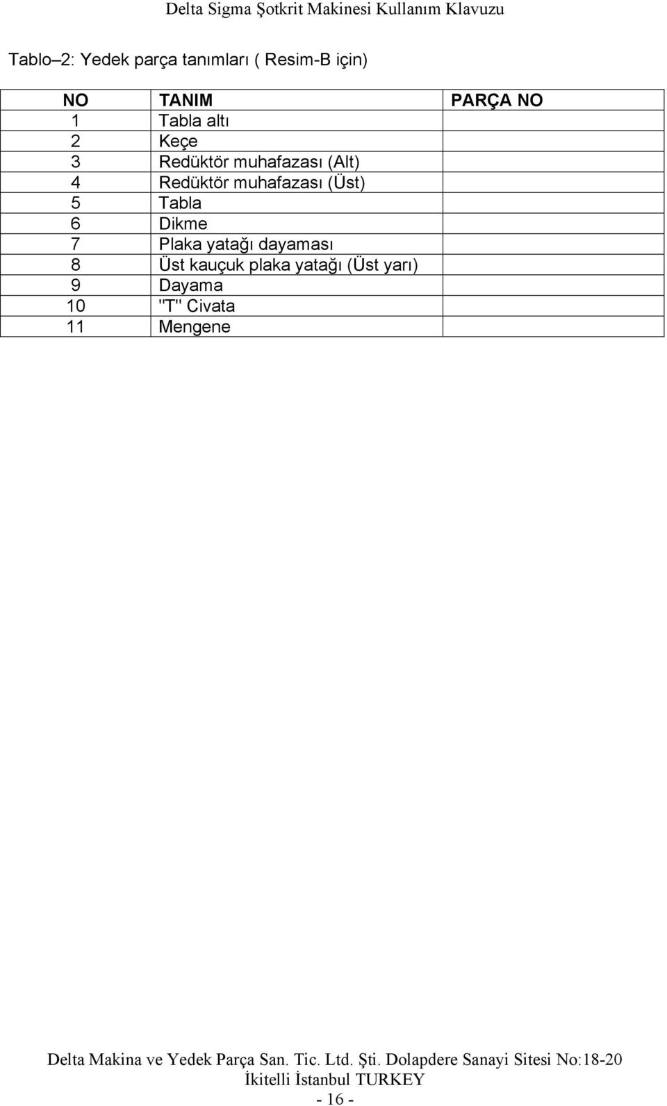 muhafazası (Üst) 5 Tabla 6 Dikme 7 Plaka yatağı dayaması 8 Üst