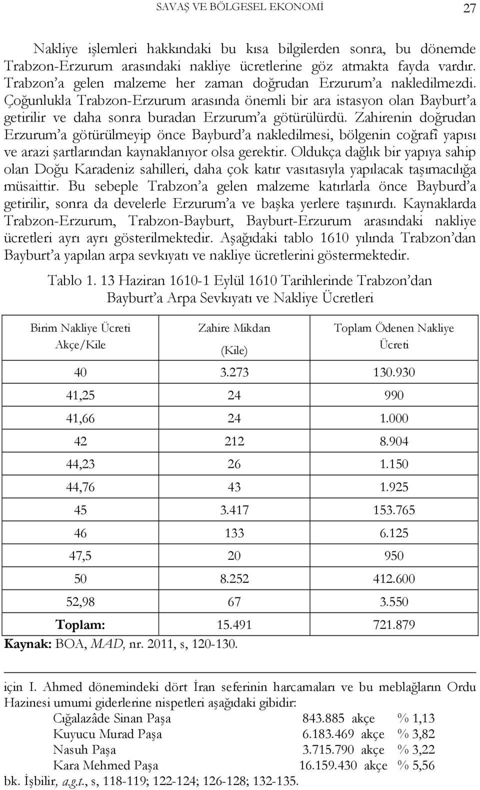 Zahirenin doğrudan Erzurum a götürülmeyip önce Bayburd a nakledilmesi, bölgenin coğrafî yapısı ve arazi şartlarından kaynaklanıyor olsa gerektir.