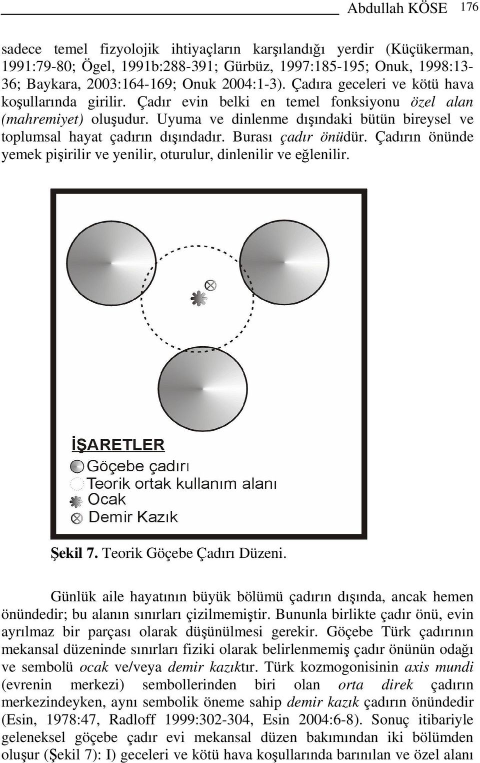 Uyuma ve dinlenme dışındaki bütün bireysel ve toplumsal hayat çadırın dışındadır. Burası çadır önüdür. Çadırın önünde yemek pişirilir ve yenilir, oturulur, dinlenilir ve eğlenilir. Şekil 7.