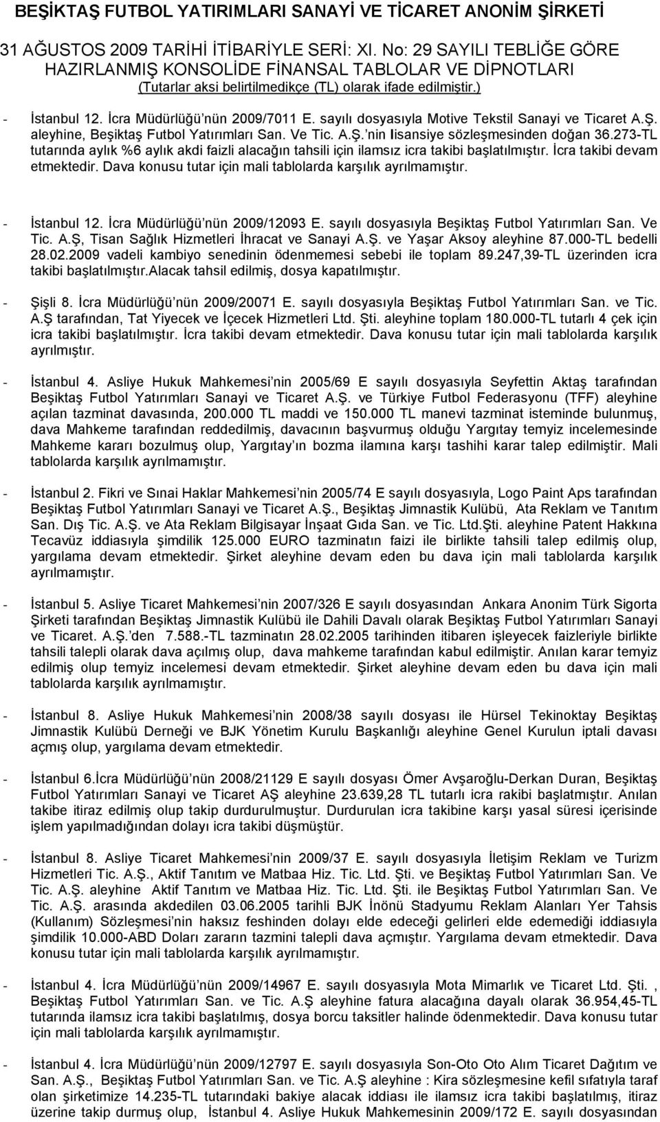 - İstanbul 12. İcra Müdürlüğü nün 2009/12093 E. sayılı dosyasıyla Beşiktaş Futbol Yatırımları San. Ve Tic. A.Ş, Tisan Sağlık Hizmetleri İhracat ve Sanayi A.Ş. ve Yaşar Aksoy aleyhine 87.