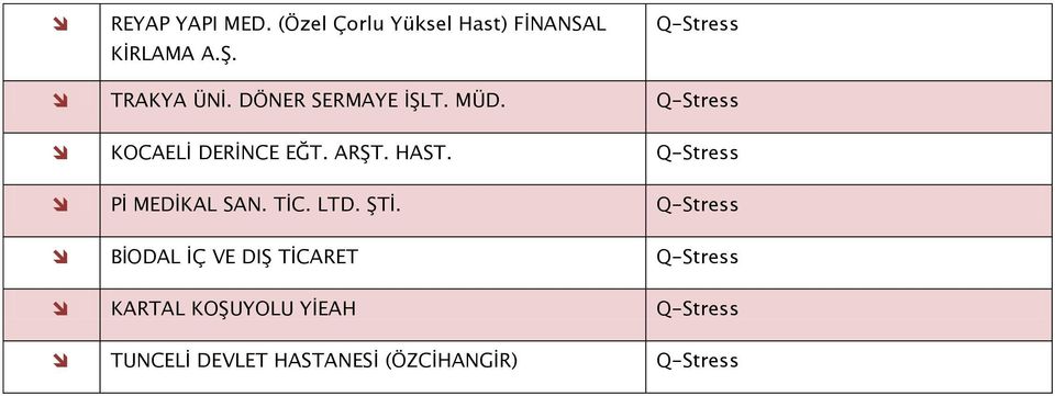 ARŞT. HAST. Q-Stress Pİ MEDİKAL SAN. TİC. LTD. ŞTİ.