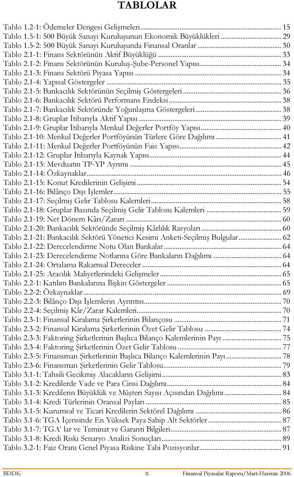 .. 35 Tablo 2.1-5: Bankacılık Sektörünün Seçilmiş Göstergeleri... 36 Tablo 2.1-6: Bankacılık Sektörü Performans Endeksi... 38 Tablo 2.1-7: Bankacılık Sektöründe Yoğunlaşma Göstergeleri... 38 Tablo 2.1-8: Gruplar İtibarıyla Aktif Yapısı.