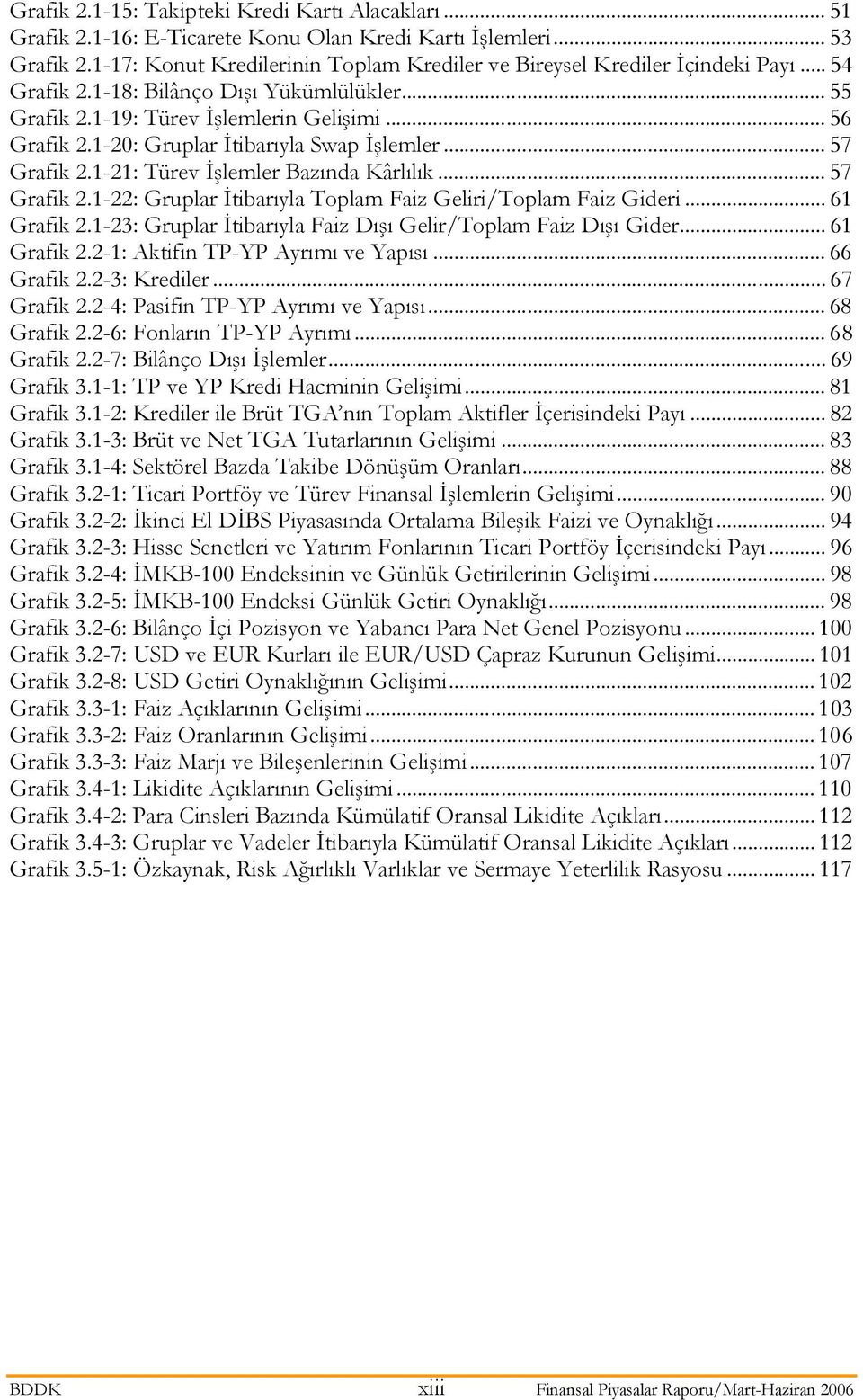 1-20: Gruplar İtibarıyla Swap İşlemler... 57 Grafik 2.1-21: Türev İşlemler Bazında Kârlılık... 57 Grafik 2.1-22: Gruplar İtibarıyla Toplam Faiz Geliri/Toplam Faiz Gideri... 61 Grafik 2.