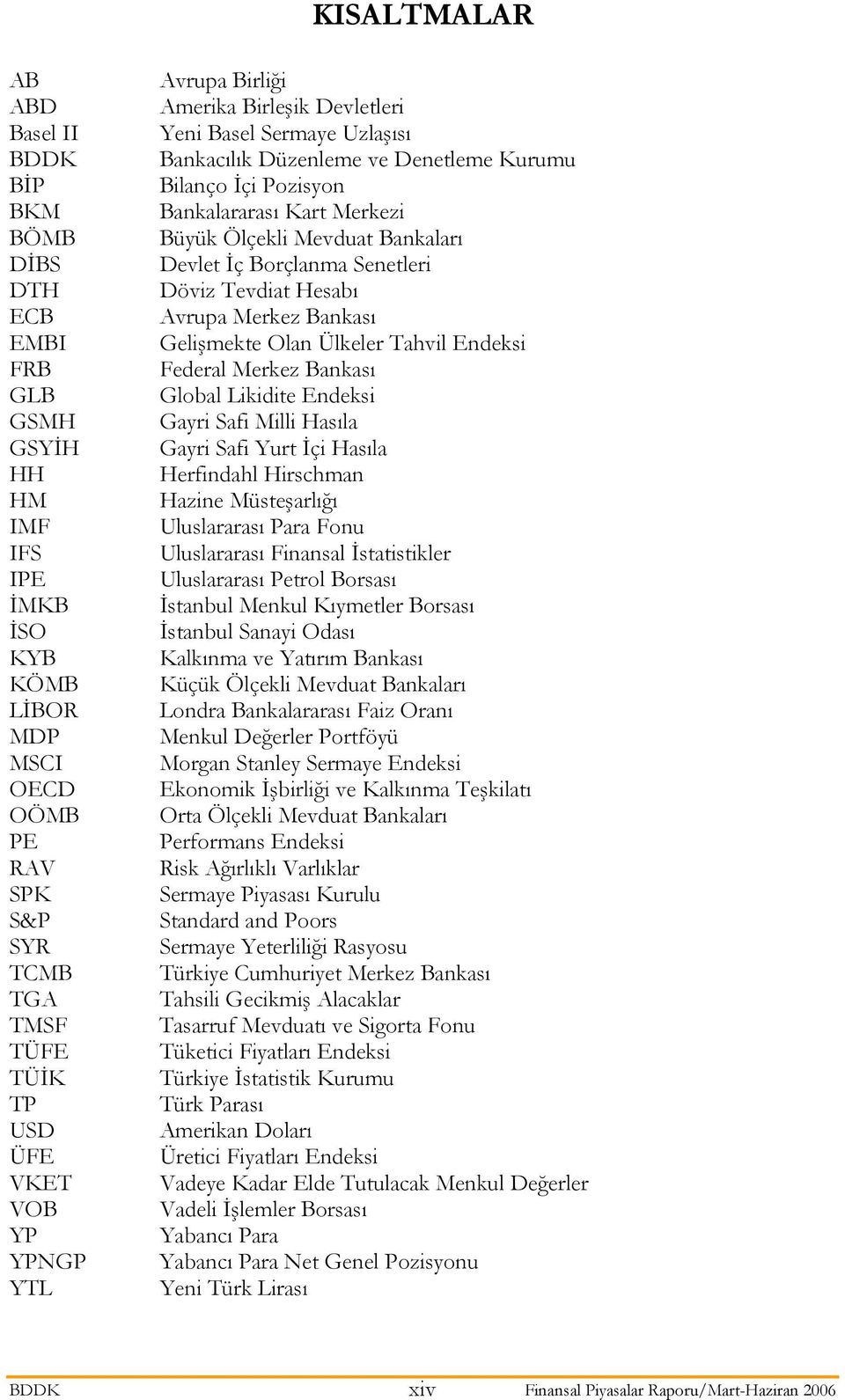 Mevduat Bankaları Devlet İç Borçlanma Senetleri Döviz Tevdiat Hesabı Avrupa Merkez Bankası Gelişmekte Olan Ülkeler Tahvil Endeksi Federal Merkez Bankası Global Likidite Endeksi Gayri Safi Milli