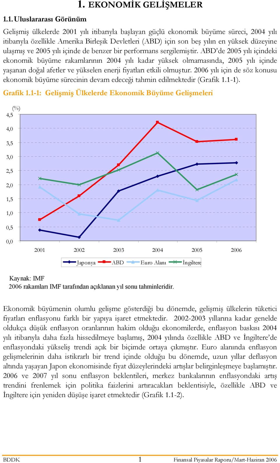 ABD de 2005 yılı içindeki ekonomik büyüme rakamlarının 2004 yılı kadar yüksek olmamasında, 2005 yılı içinde yaşanan doğal afetler ve yükselen enerji fiyatları etkili olmuştur.