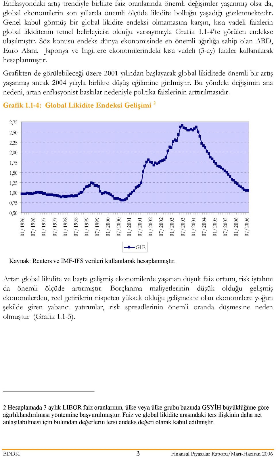 Söz konusu endeks dünya ekonomisinde en önemli ağırlığa sahip olan ABD, Euro Alanı, Japonya ve İngiltere ekonomilerindeki kısa vadeli (3-ay) faizler kullanılarak hesaplanmıştır.