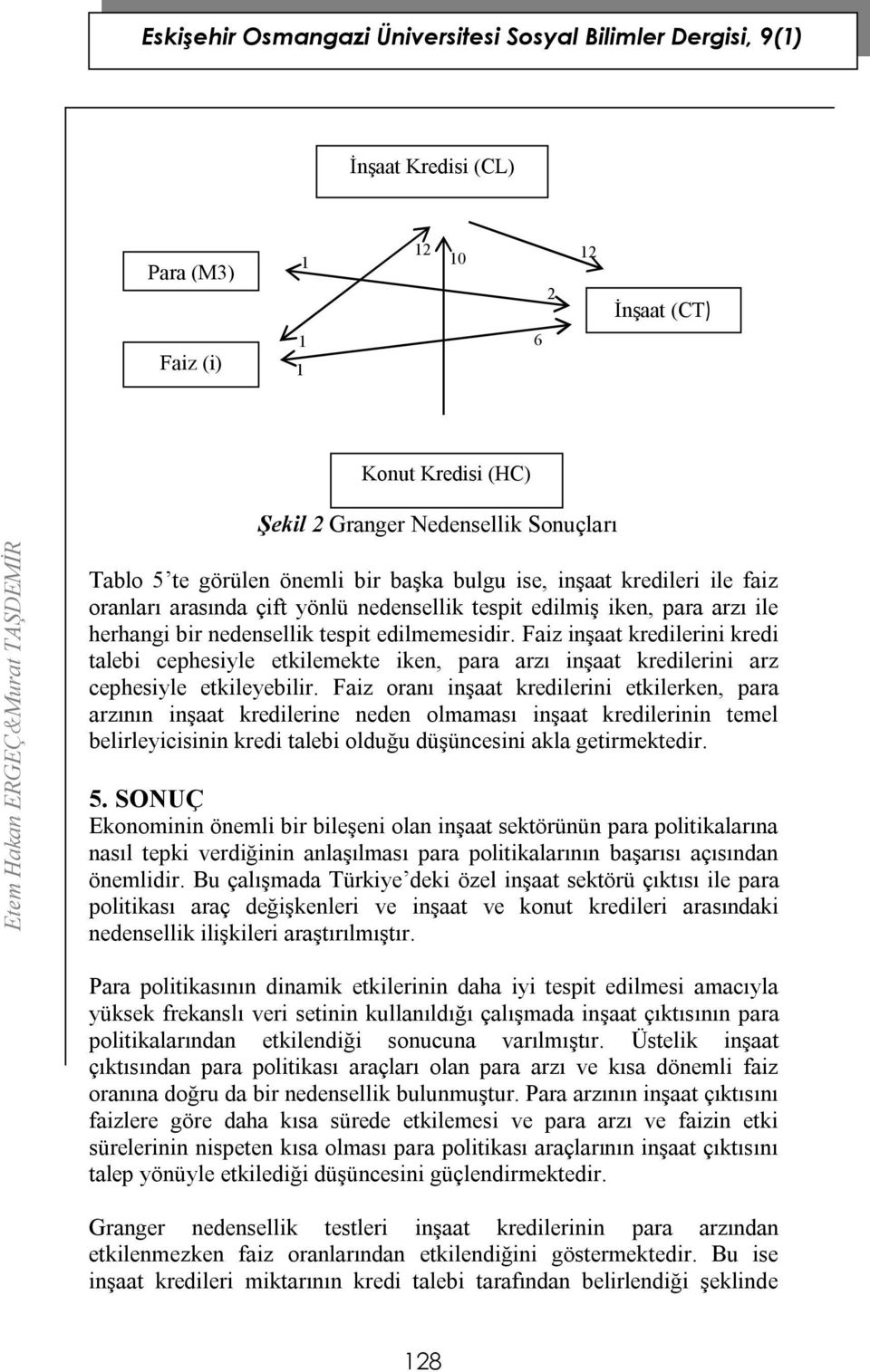 Faiz inşaa kredilerini kredi alebi cephesiyle ekilemeke iken, para arzı inşaa kredilerini arz cephesiyle ekileyebilir.