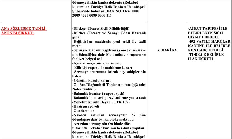 konusu ise; BilirkiĢi raporu ile mahkeme kararı Sermaye artırımına iģtirak pay sahiplerinin listesi -Yönetim kurulu kararı -Olağan/Olağanüstü Toplantı tutanağı(2 adet Noter tasdikli) -Bakanlık