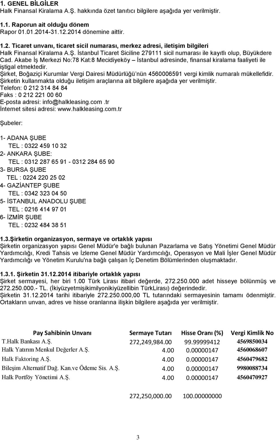 Ġstanbul Ticaret Siciline 279111 sicil numarası ile kayıtlı olup, Büyükdere Cad. Akabe ĠĢ Merkezi No:78 Kat:8 Mecidiyeköy Ġstanbul adresinde, finansal kiralama faaliyeti ile iģtigal etmektedir.