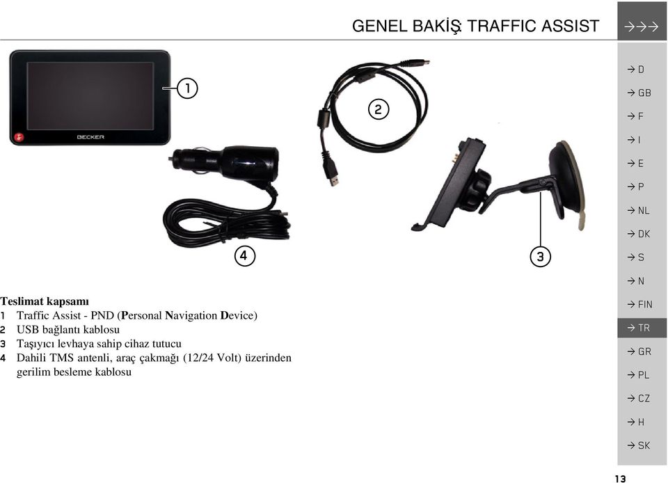 USB bağlantı kablosu 3 Taşıyıcı levhaya sahip cihaz tutucu 4 Dahili TMS