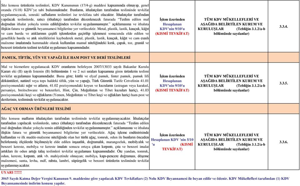 İthalatçılar tarafından yapılacak teslimlerde, satıcı (ithalatçı) tarafından düzenlenecek faturada Teslim edilen mal doğrudan ithalat yoluyla temin edildiğinden tevkifat uygulanmamıştır.