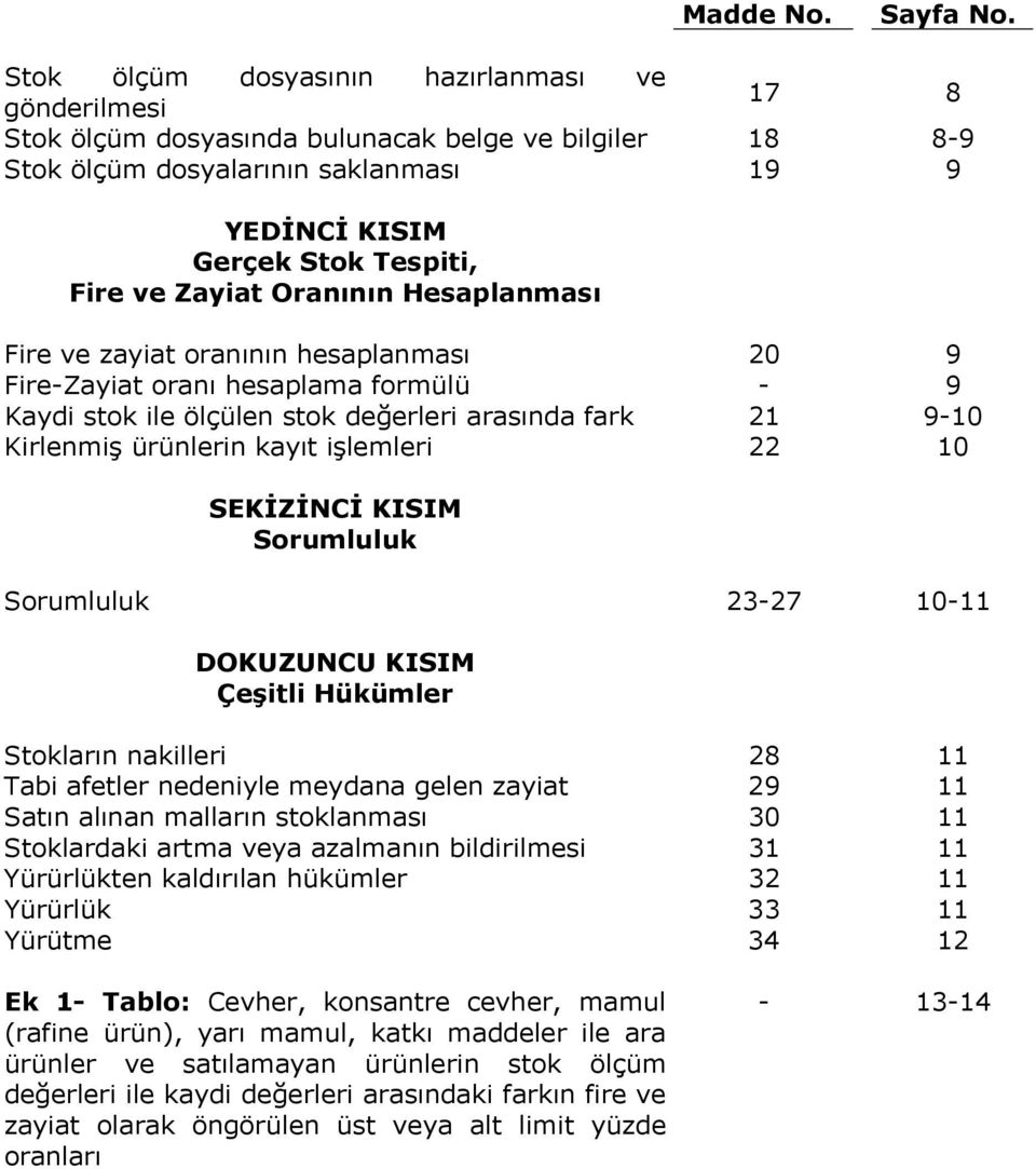 Zayiat Oranının Hesaplanması Fire ve zayiat oranının hesaplanması 20 9 Fire-Zayiat oranı hesaplama formülü - 9 Kaydi stok ile ölçülen stok değerleri arasında fark 21 9-10 Kirlenmiş ürünlerin kayıt