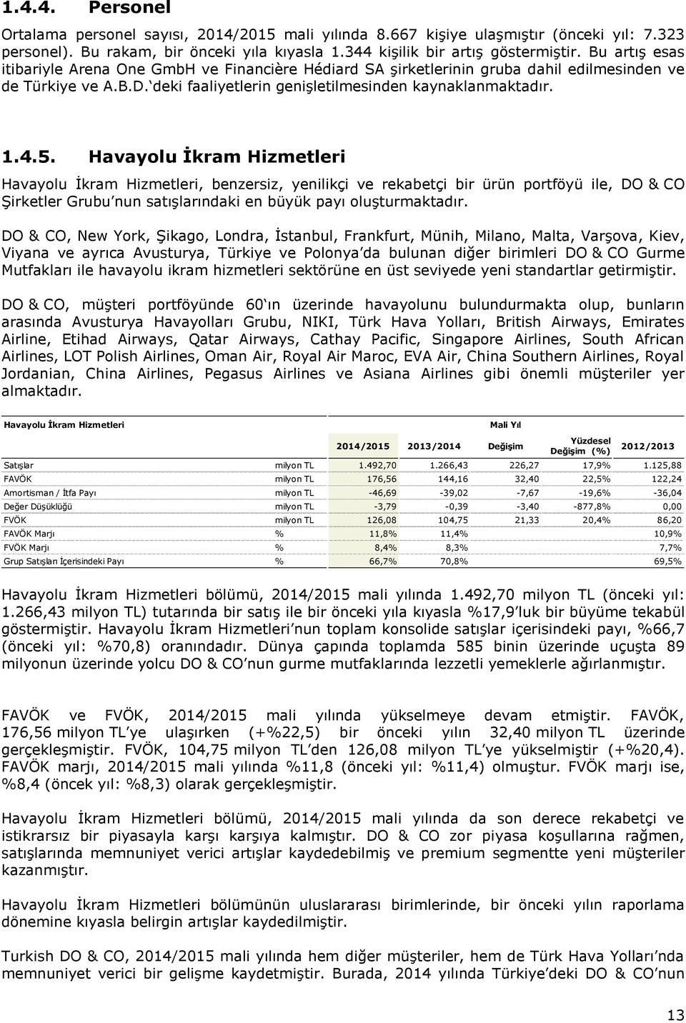 Havayolu İkram Hizmetleri Havayolu İkram Hizmetleri, benzersiz, yenilikçi ve rekabetçi bir ürün portföyü ile, DO & CO Şirketler Grubu nun satışlarındaki en büyük payı oluşturmaktadır.