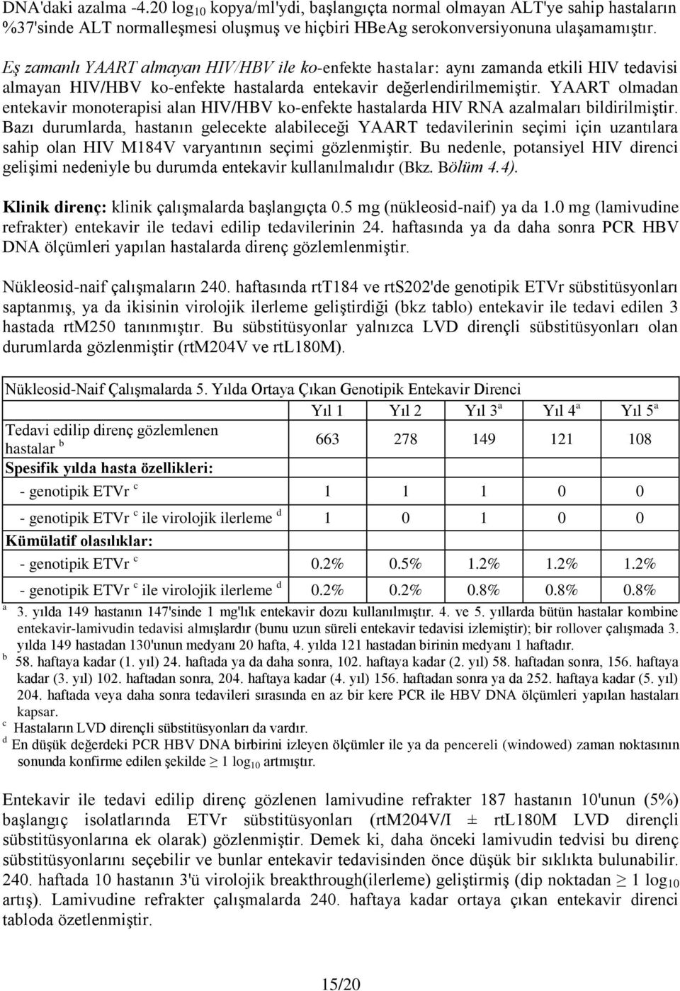 YAART olmadan entekavir monoterapisi alan HIV/HBV ko-enfekte hastalarda HIV RNA azalmaları bildirilmiştir.