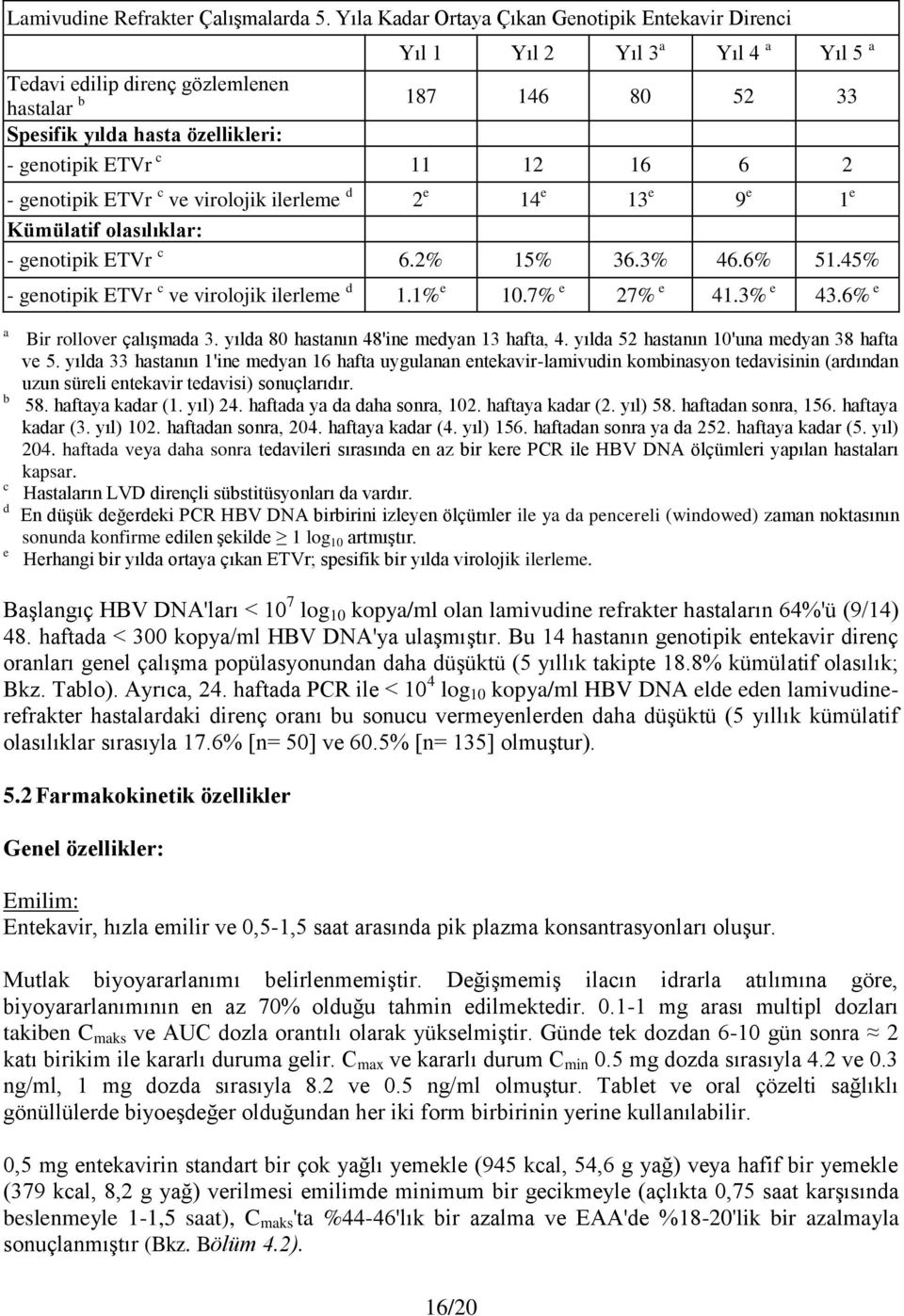 c 11 12 16 6 2 - genotipik ETVr c ve virolojik ilerleme d 2 e 14 e 13 e 9 e 1 e Kümülatif olasılıklar: - genotipik ETVr c 6.2% 15% 36.3% 46.6% 51.45% - genotipik ETVr c ve virolojik ilerleme d 1.