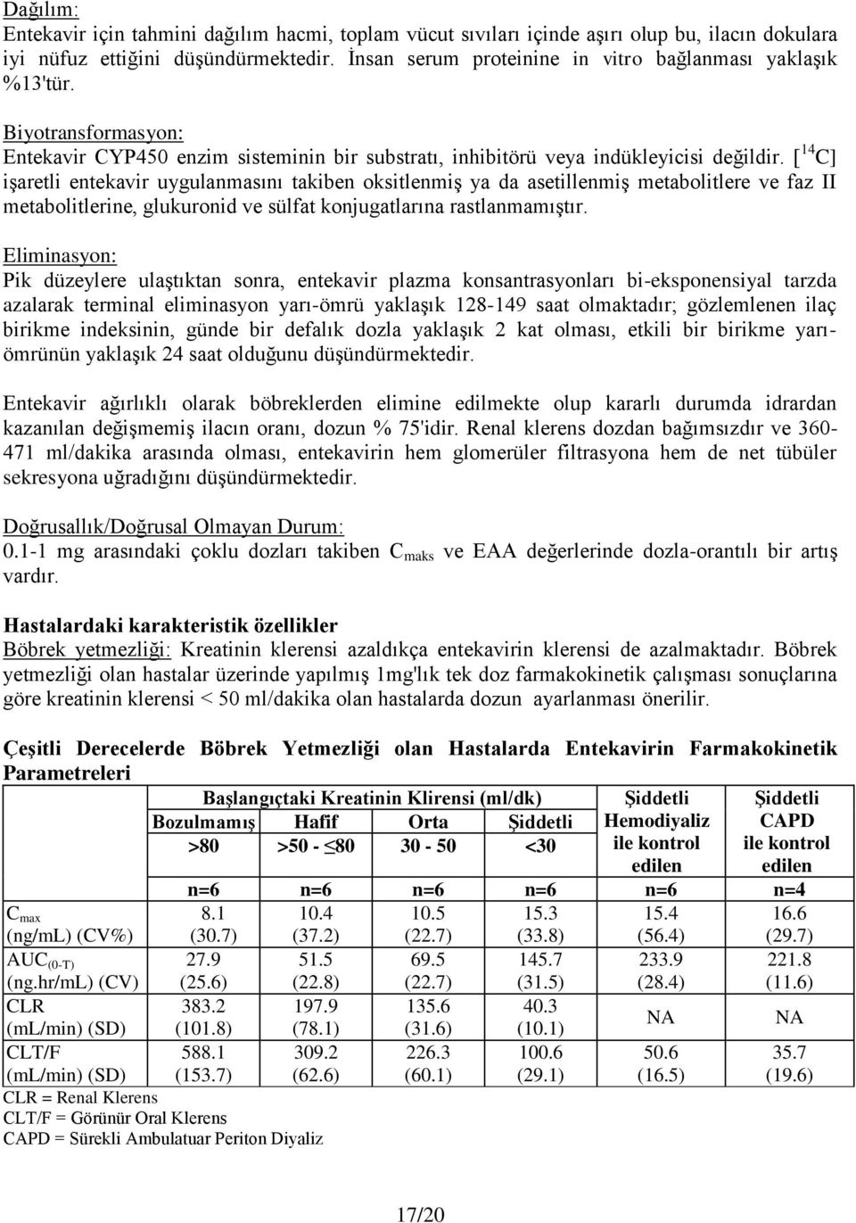 [ 14 C] işaretli entekavir uygulanmasını takiben oksitlenmiş ya da asetillenmiş metabolitlere ve faz II metabolitlerine, glukuronid ve sülfat konjugatlarına rastlanmamıştır.