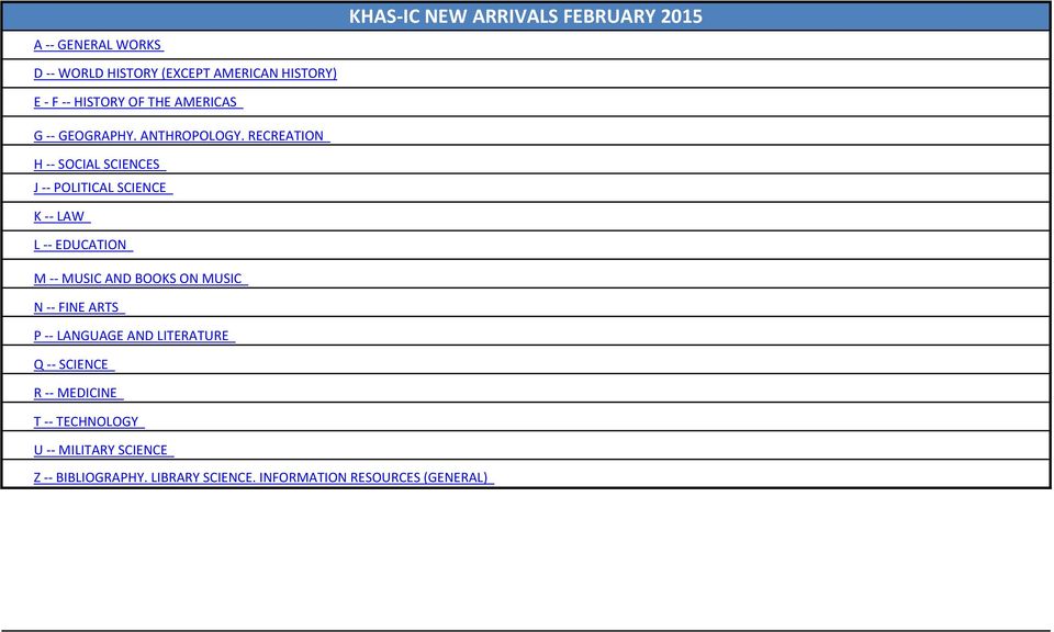 RECREATION H -- SOCIAL SCIENCES J -- POLITICAL SCIENCE K -- LAW L -- EDUCATION M -- MUSIC AND BOOKS ON MUSIC N