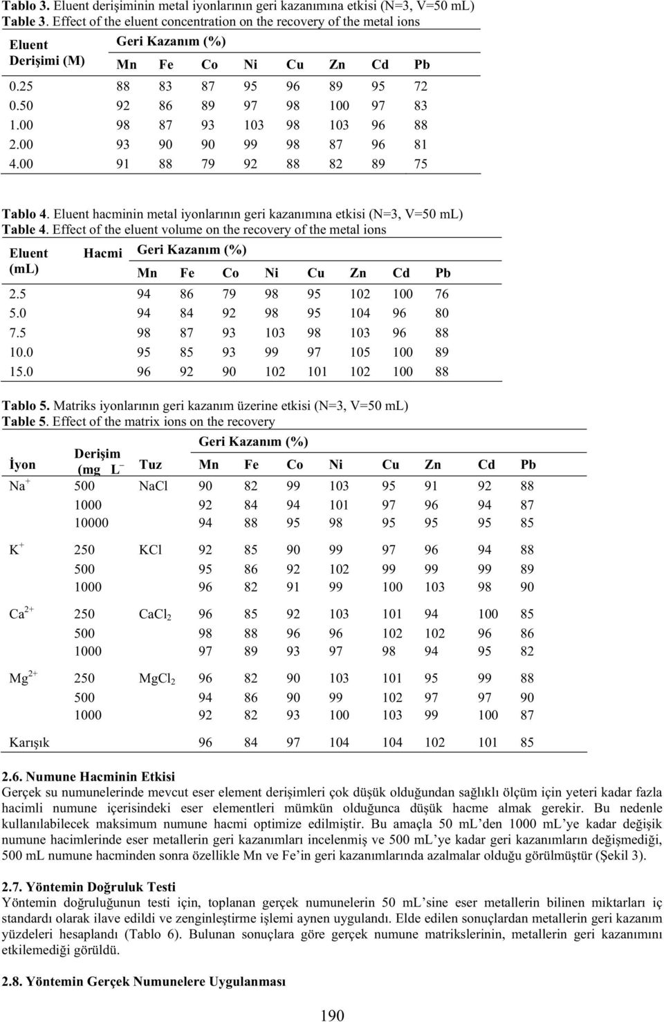 00 98 87 93 103 98 103 96 88 2.00 93 90 90 99 98 87 96 81 4.00 91 88 79 92 88 82 89 75 Tablo 4. Eluent hacminin metal iyonlarının geri kazanımına etkisi (N=3, V=50 ml) Table 4.