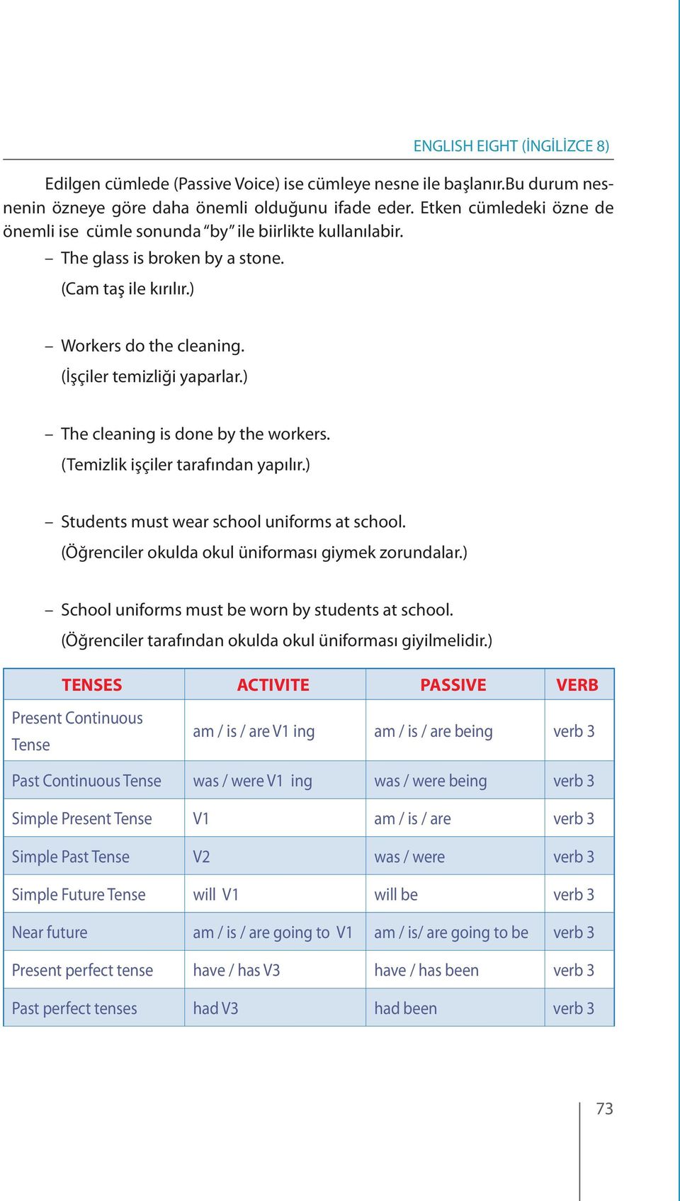 ) The cleaning is done by the workers. (Temizlik işçiler tarafından yapılır.) Students must wear school uniforms at school. (Öğrenciler okulda okul üniforması giymek zorundalar.