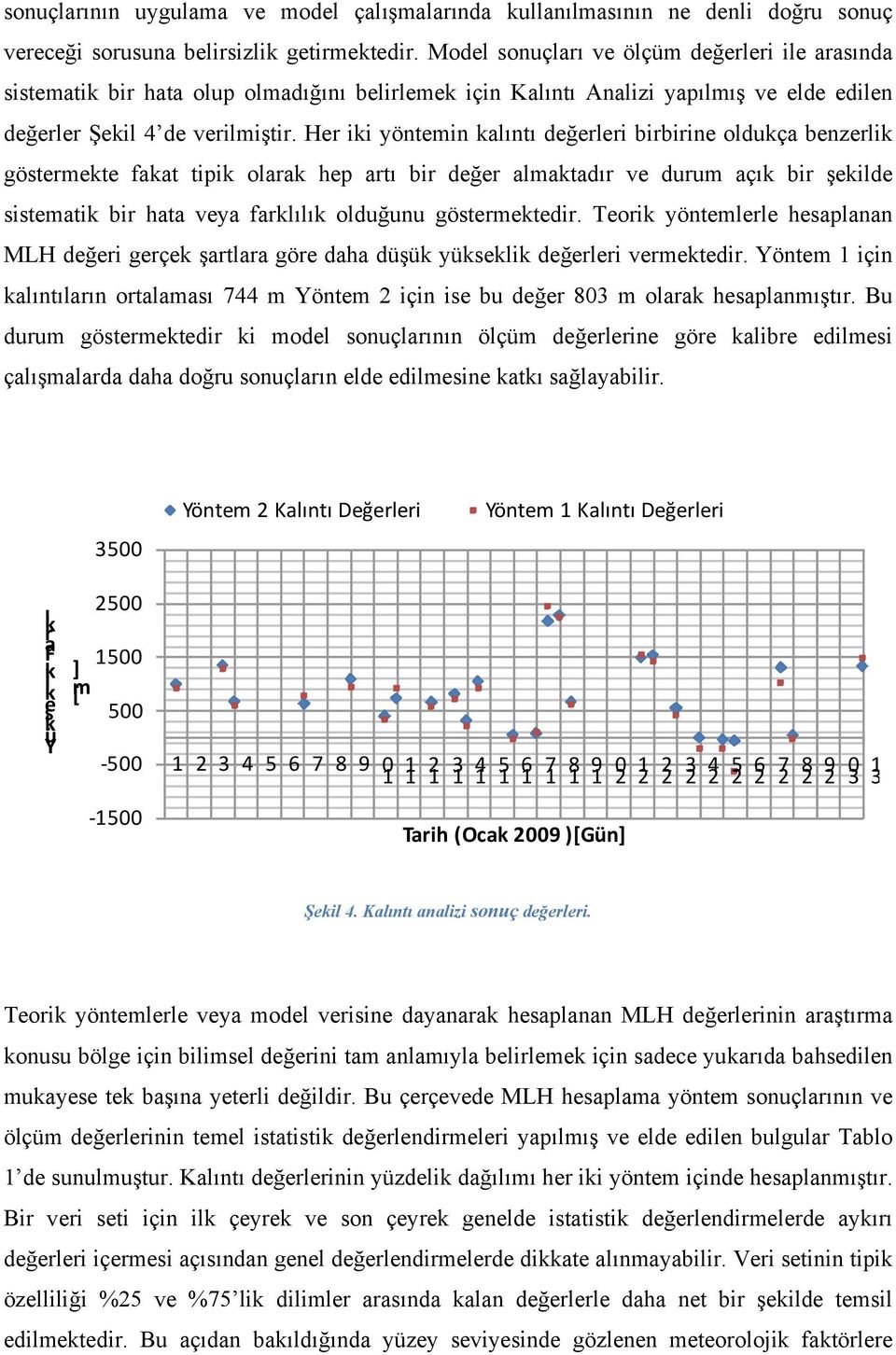 Hr iki yötmi kalıtı dğrlri birbiri oldukça bzrlik göstrmkt fakat tipik olarak hp artı bir dğr almaktadır durum açık bir şkild sistmatik bir hata ya farklılık olduğuu göstrmktdir.