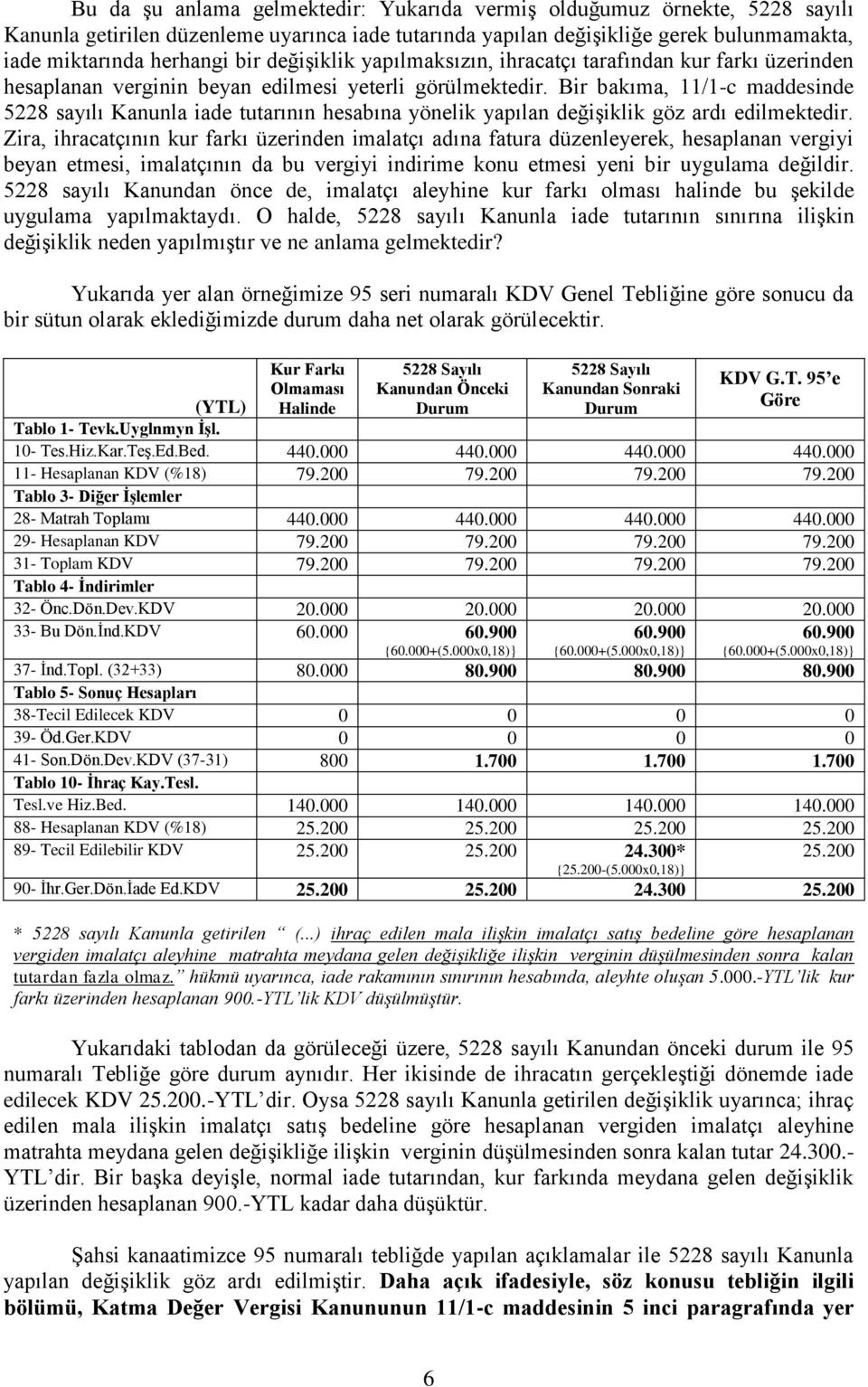 Bir bakıma, 11/1-c maddesinde 5228 sayılı Kanunla iade tutarının hesabına yönelik yapılan değişiklik göz ardı edilmektedir.