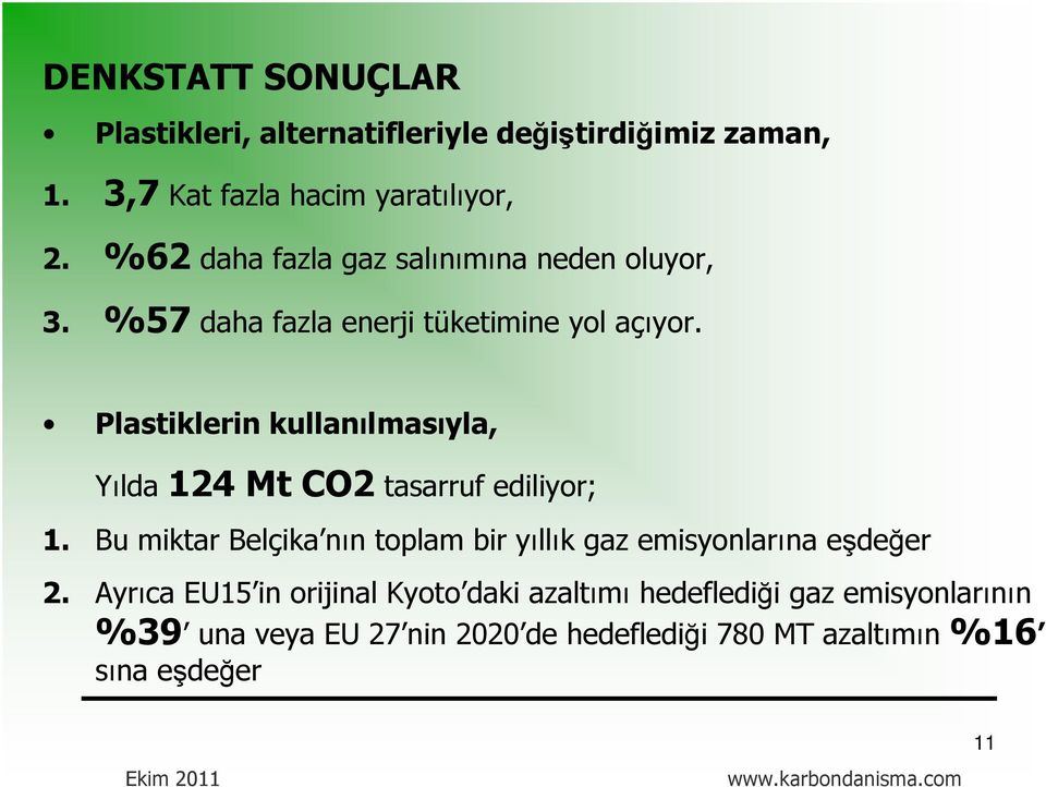 Plastiklerin kullanılmasıyla, Yılda 124 Mt CO2 tasarruf ediliyor; 1.