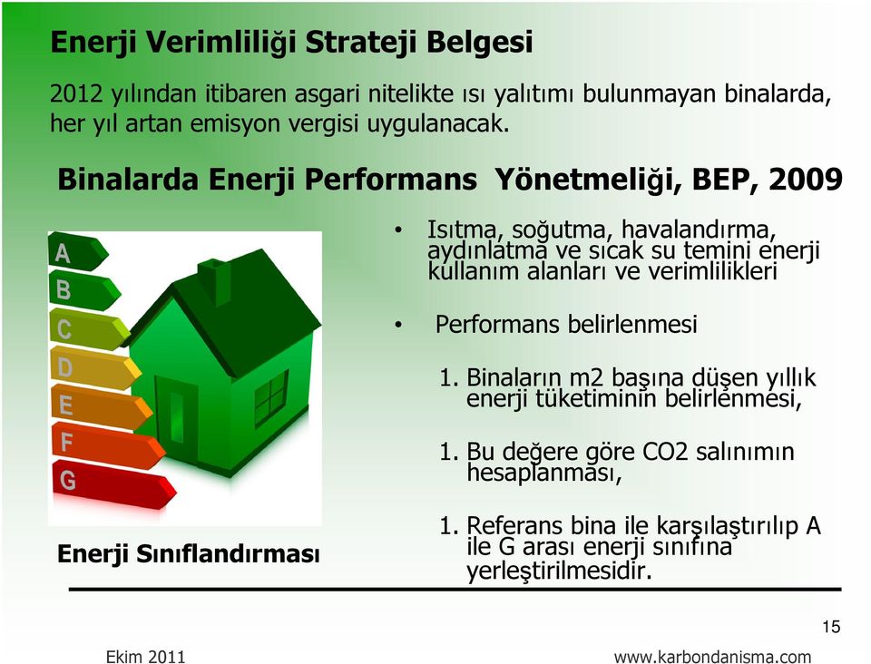 Binalarda Enerji Performans Yönetmeliği, BEP, 2009 Isıtma, soğutma, havalandırma, aydınlatma ve sıcak su temini enerji kullanım alanları ve