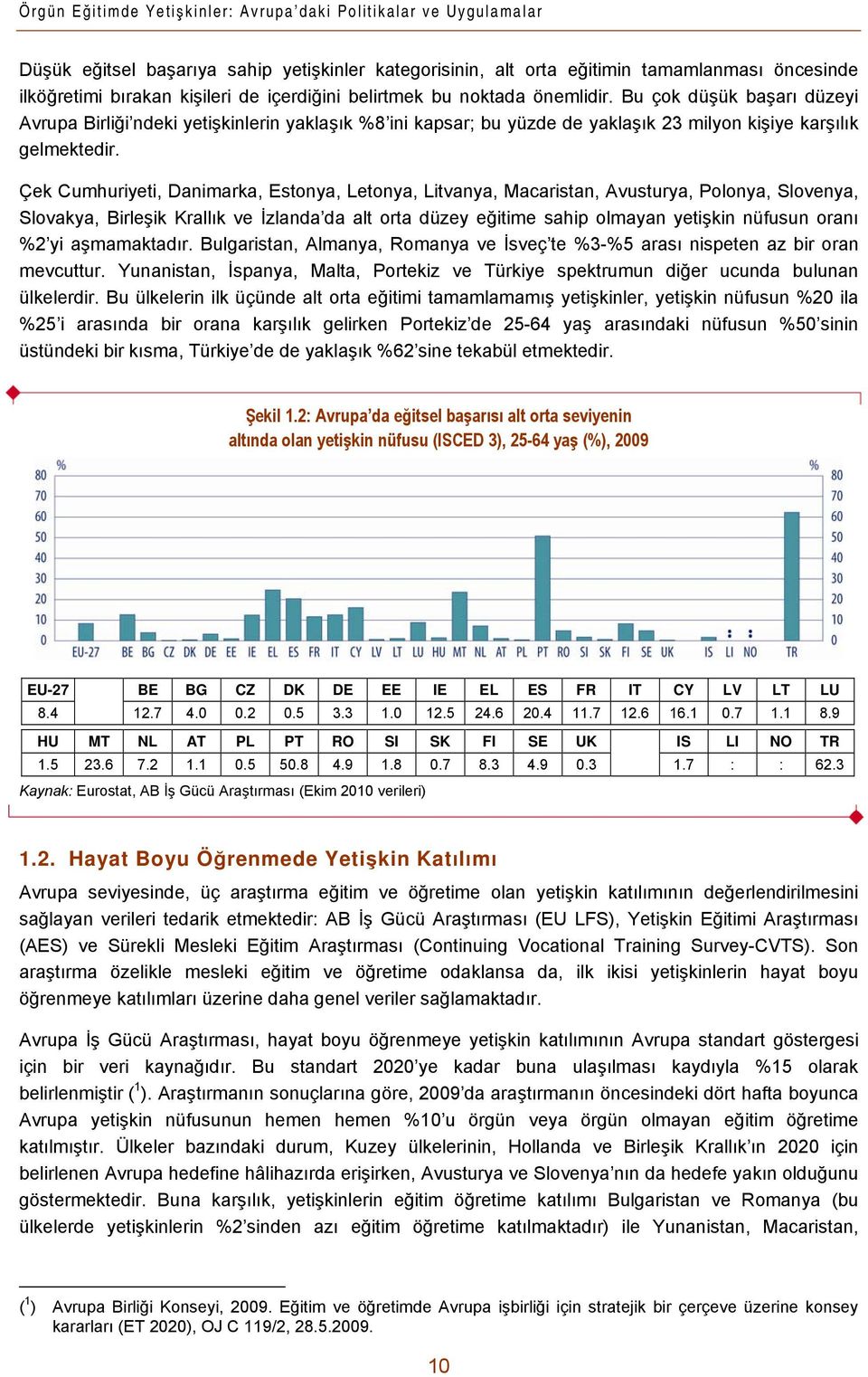 Çek Cumhuriyeti, Danimarka, Estonya, Letonya, Litvanya, Macaristan, Avusturya, Polonya, Slovenya, Slovakya, Birleşik Krallık ve İzlanda da alt orta düzey eğitime sahip olmayan yetişkin nüfusun oranı