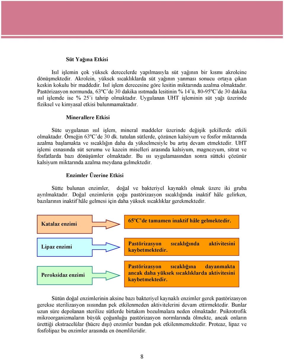 Pastörizasyon normunda, 63ºC de 30 dakika ısıtmada lesitinin % 14 ü, 80-95ºC de 30 dakika ısıl işlemde ise % 25 i tahrip olmaktadır.