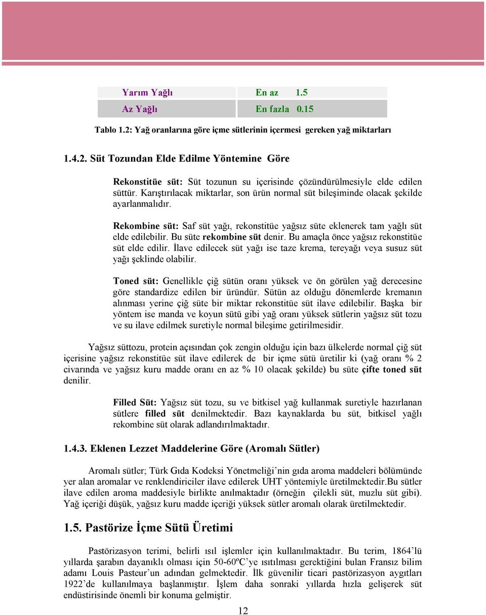 Bu süte rekombine süt denir. Bu amaçla önce yağsız rekonstitüe süt elde edilir. İlave edilecek süt yağı ise taze krema, tereyağı veya susuz süt yağı şeklinde olabilir.